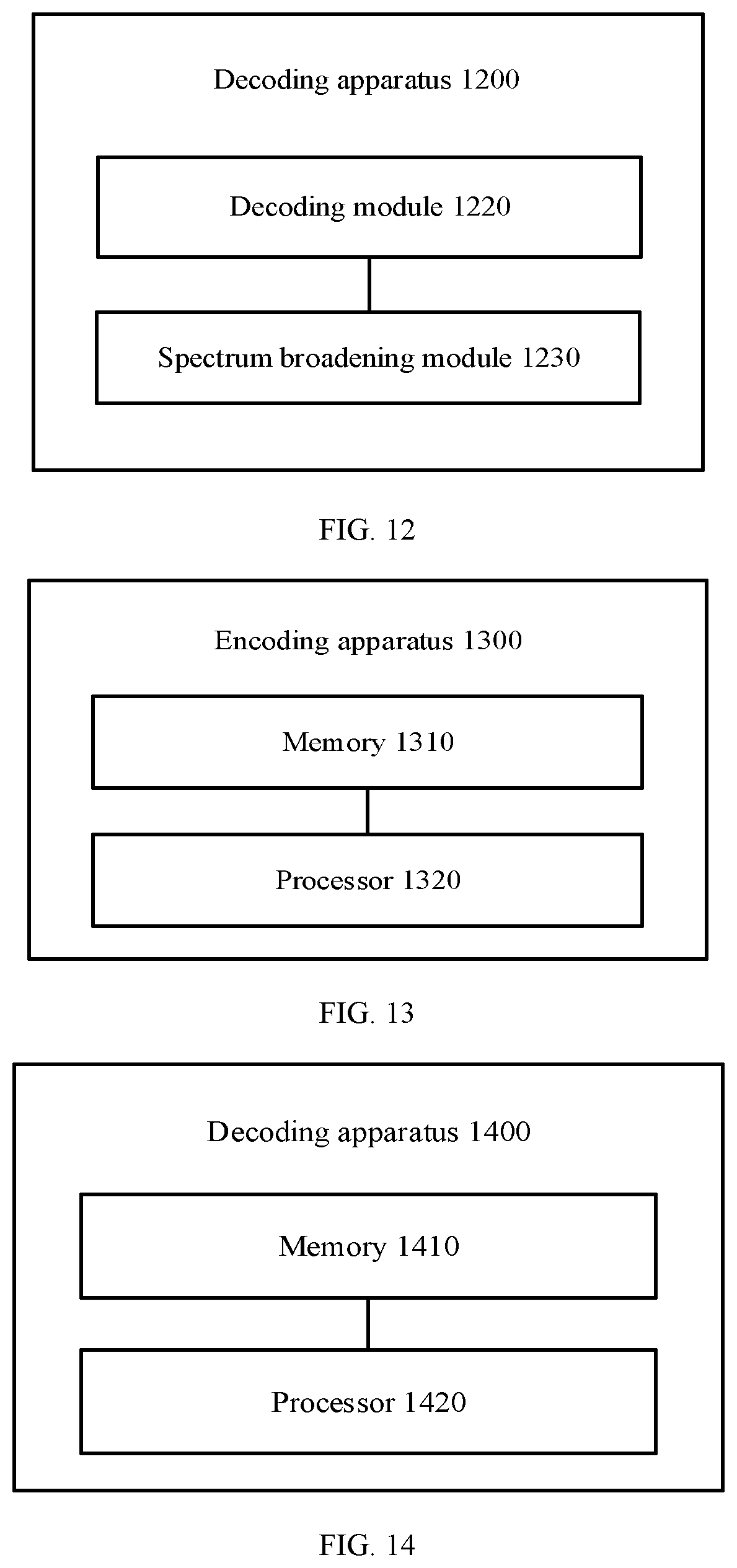 Patent US11776553 Figure 8 – Audio signal encoding method and apparatus