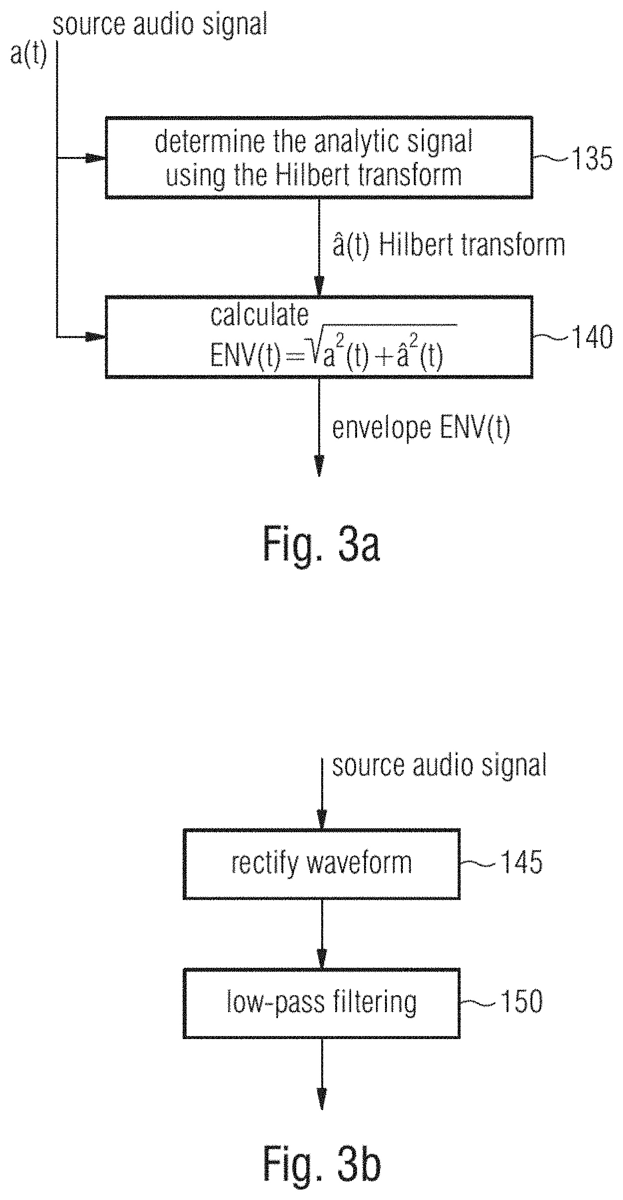 Patent US11776554 Figure 3 – Audio processor and method for generating a frequency enhanced audio signal using pulse processing