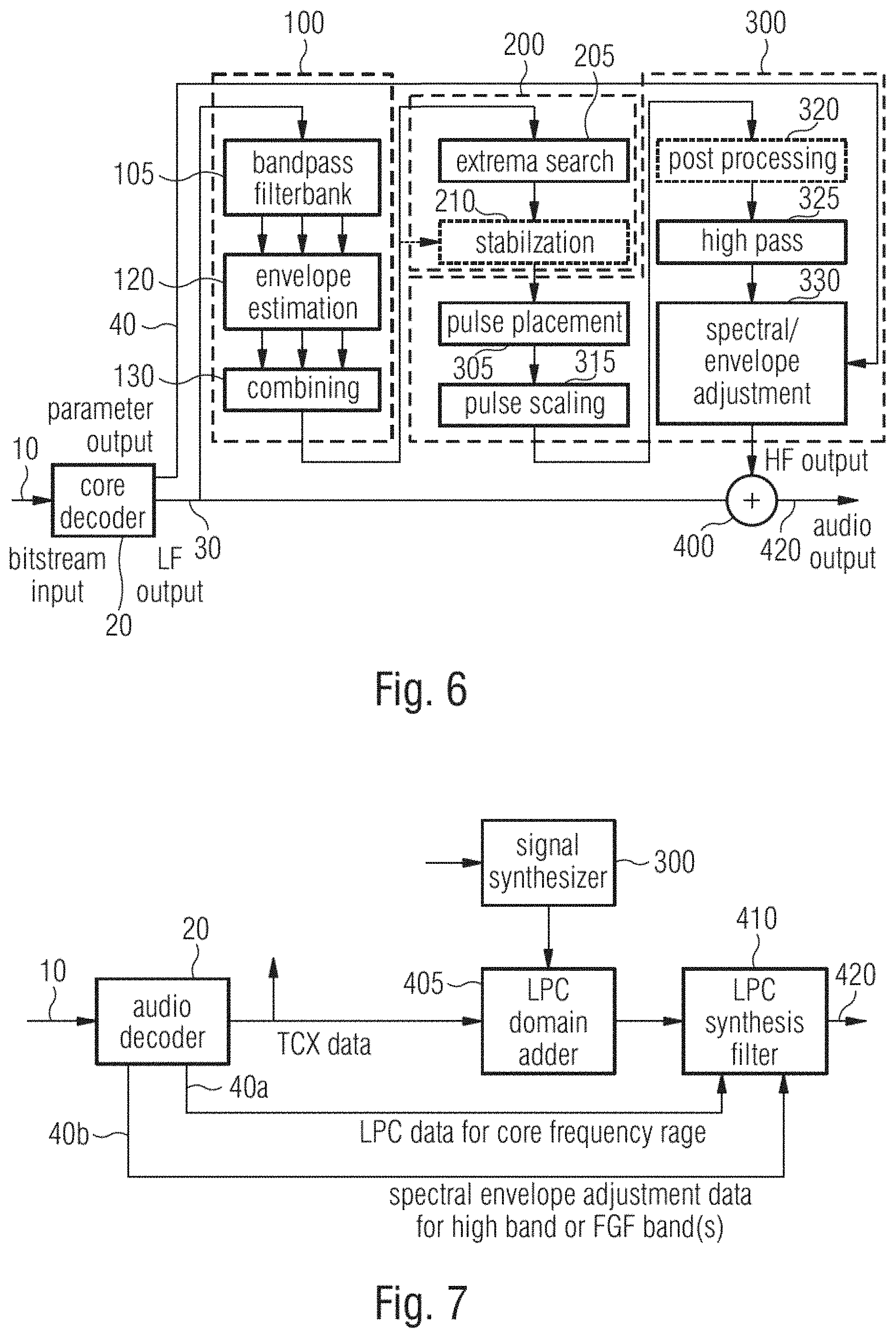 Patent US11776554 Figure 6 – Audio processor and method for generating a frequency enhanced audio signal using pulse processing