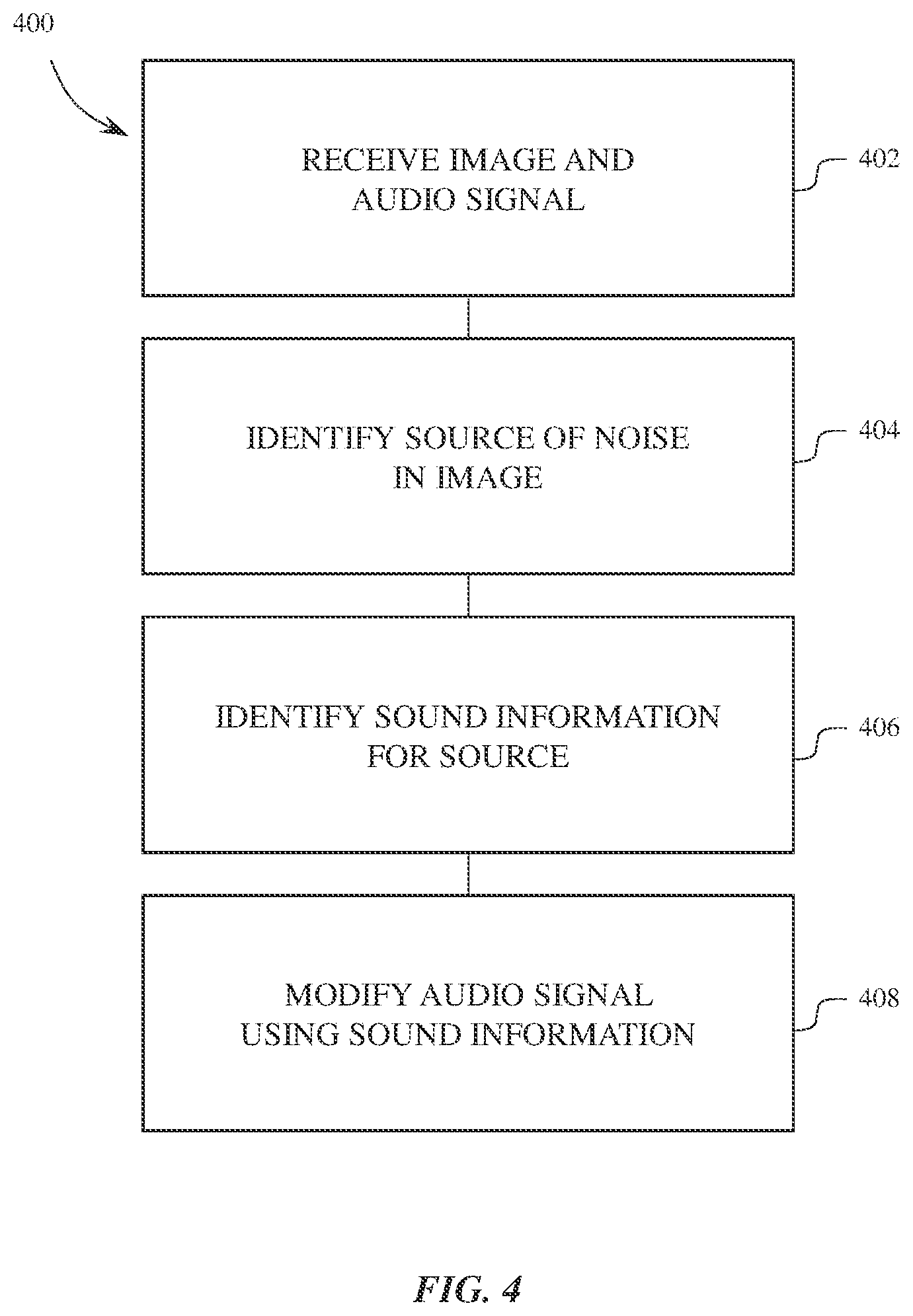 Patent US11776555 Figure 4 – Audio modification using interconnected electronic devices