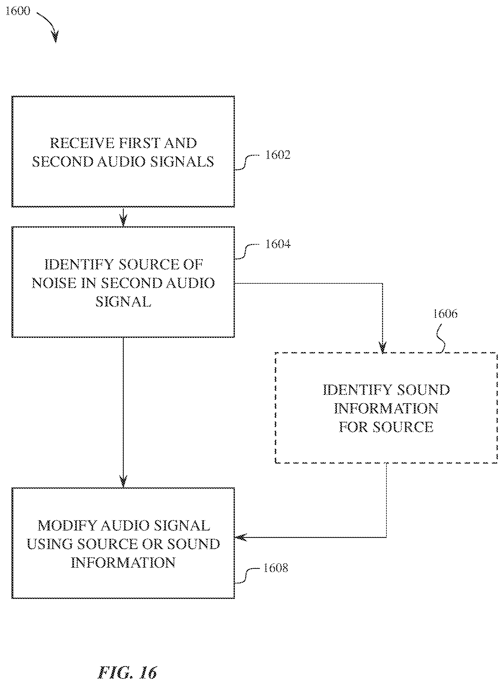 Patent US11776555 Figure 12 – Audio modification using interconnected electronic devices