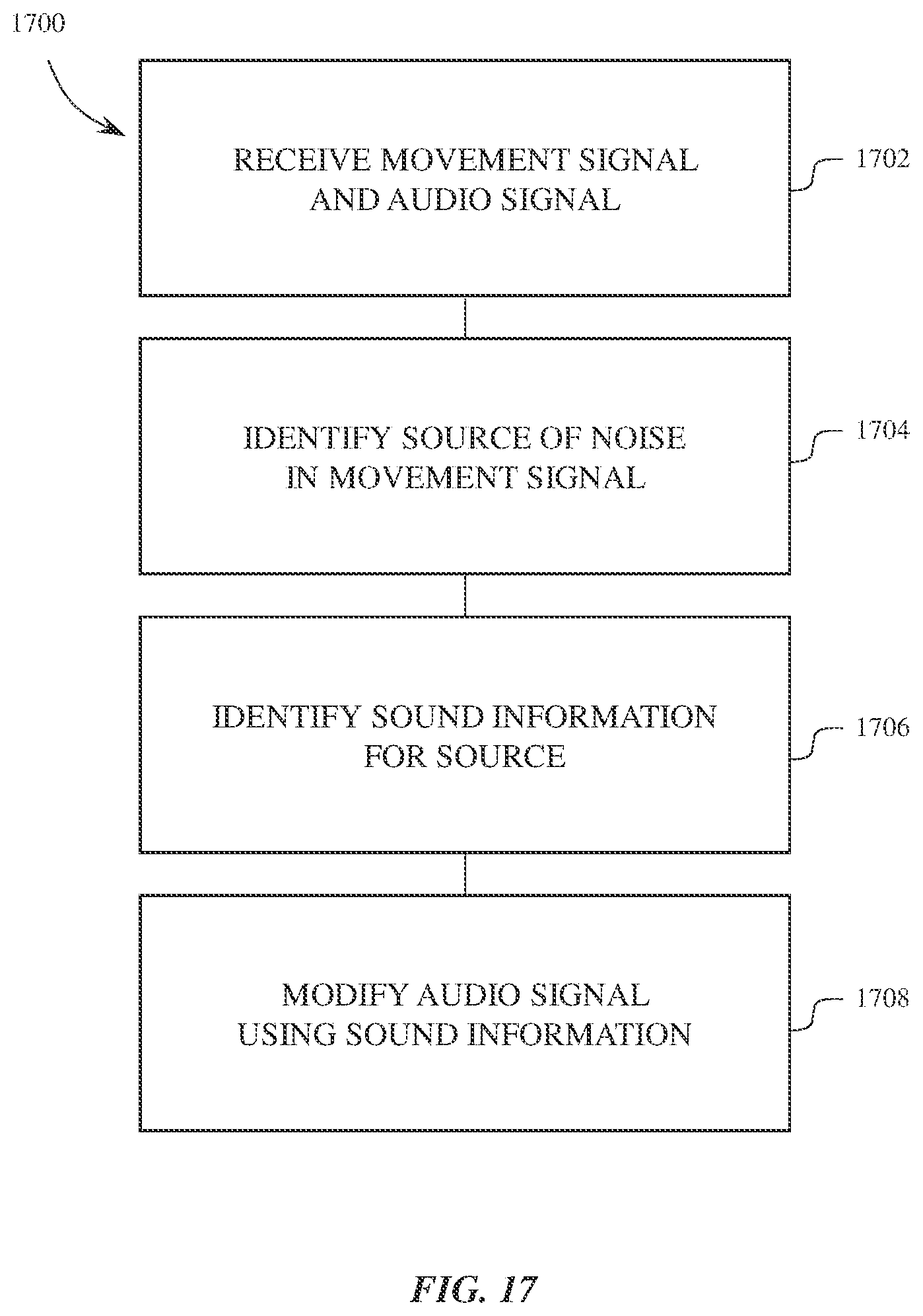 Patent US11776555 Figure 13 – Audio modification using interconnected electronic devices