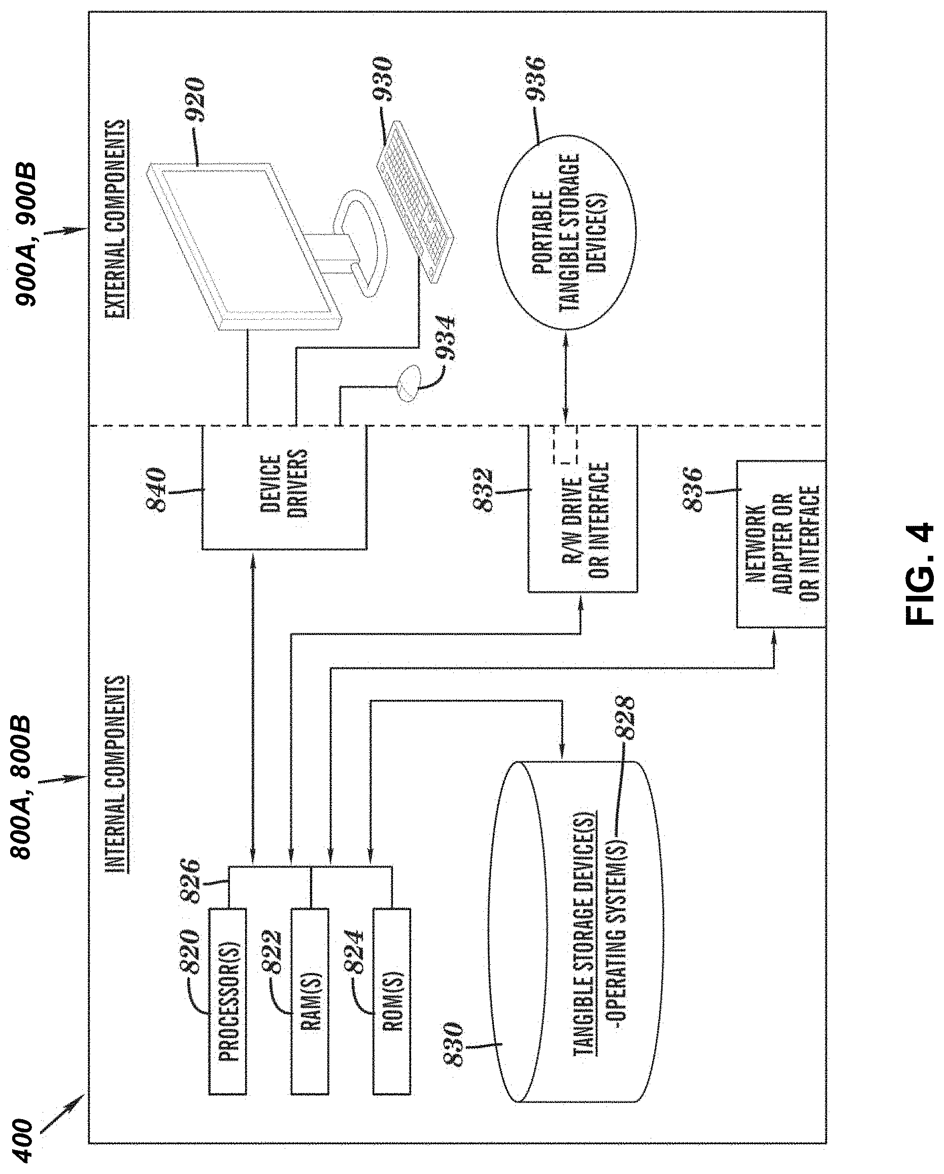 Patent US11776556 Figure 4 – Unified deep neural network model for acoustic echo cancellation and residual echo suppression