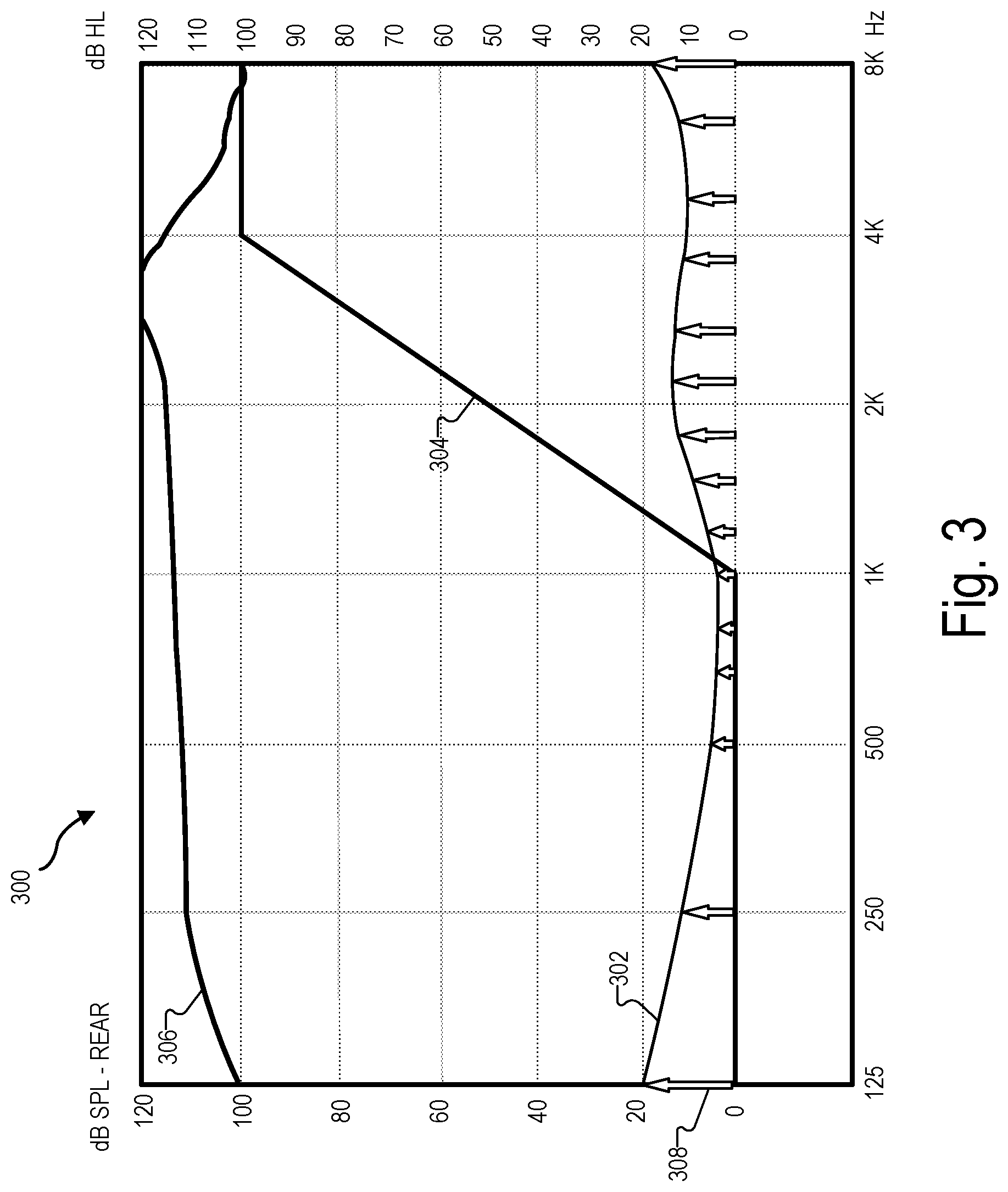 Patent US11776558 Figure 3 – Systems and methods for generating and/or implementing a modified audiogram