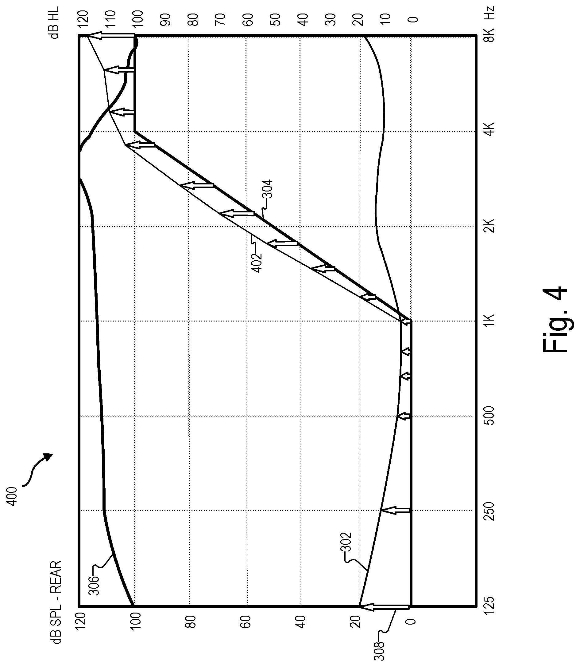 Patent US11776558 Figure 4 – Systems and methods for generating and/or implementing a modified audiogram