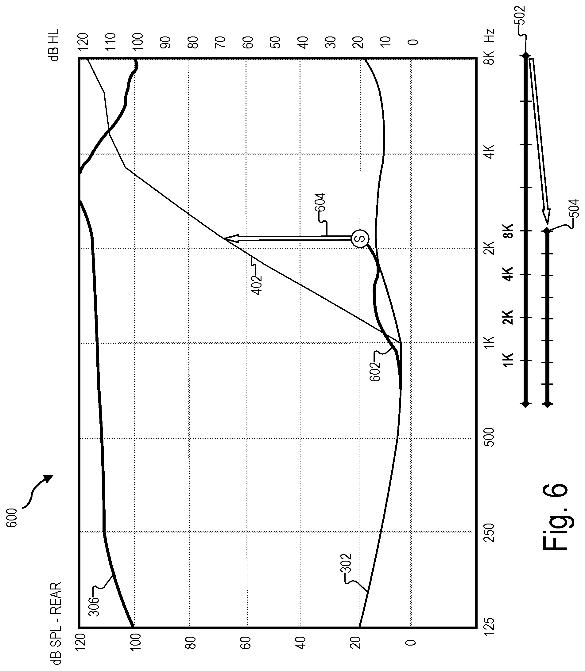 Patent US11776558 Figure 6 – Systems and methods for generating and/or implementing a modified audiogram