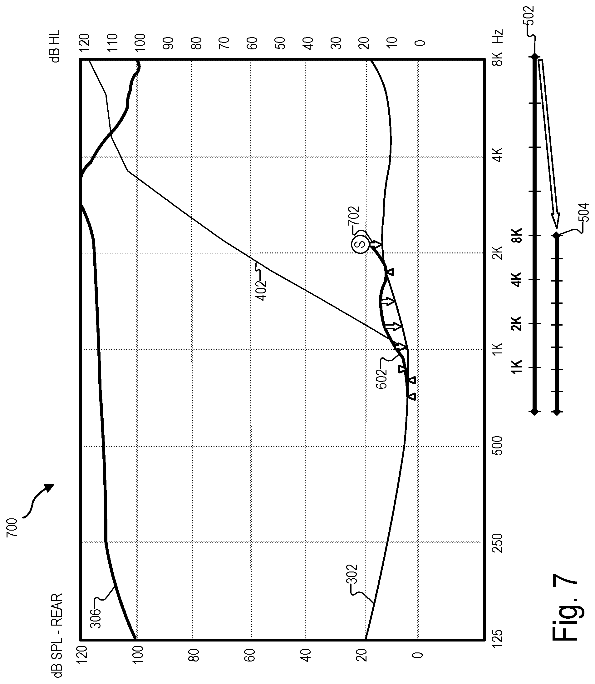 Patent US11776558 Figure 7 – Systems and methods for generating and/or implementing a modified audiogram