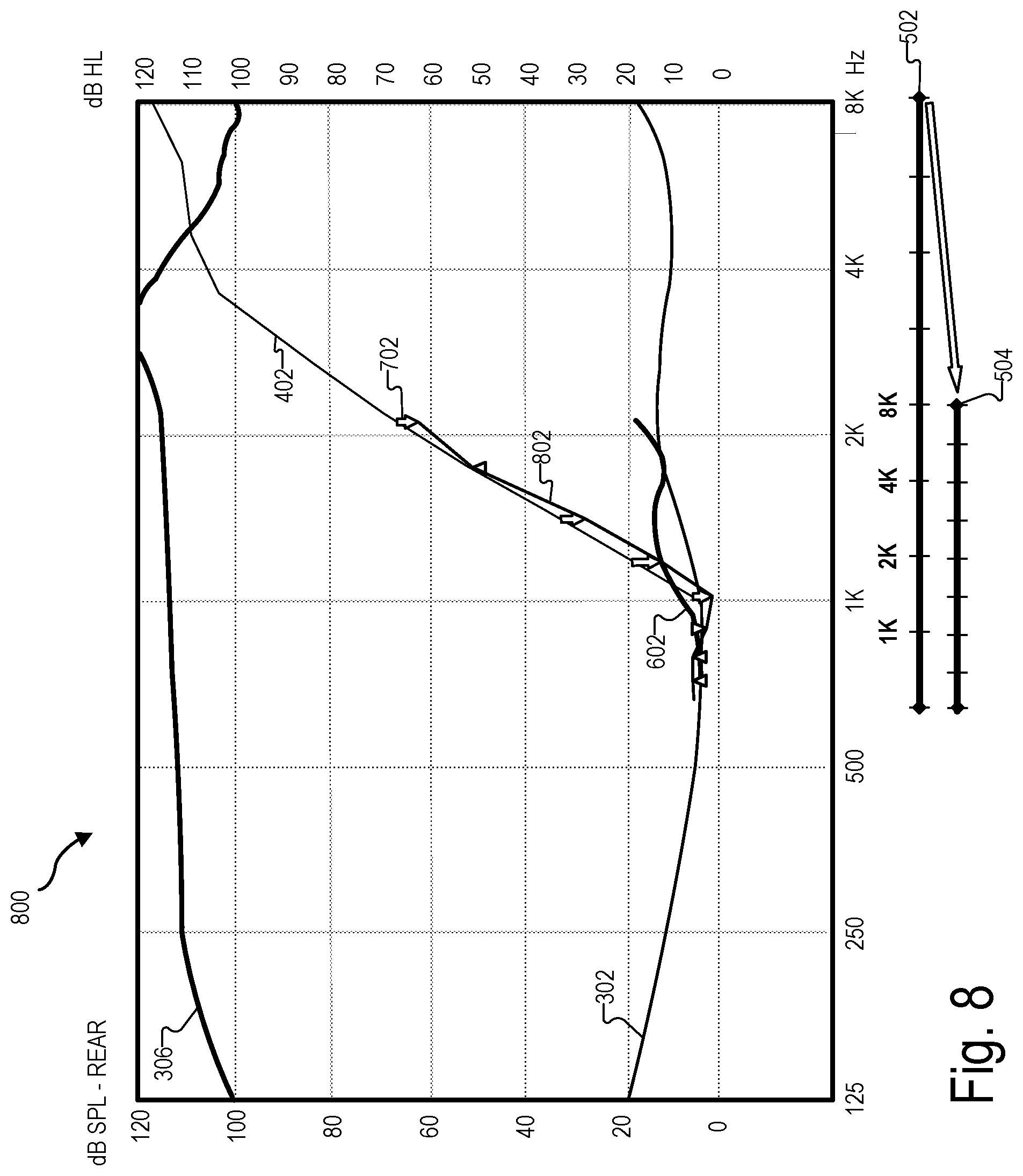 Patent US11776558 Figure 8 – Systems and methods for generating and/or implementing a modified audiogram
