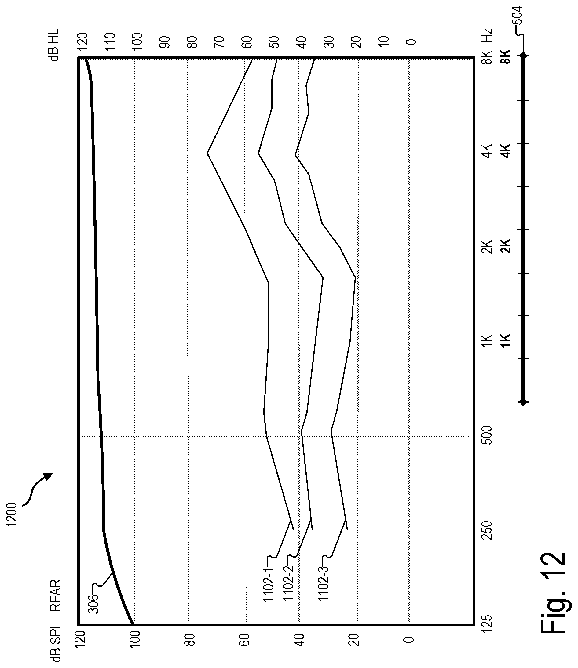 Patent US11776558 Figure 12 – Systems and methods for generating and/or implementing a modified audiogram