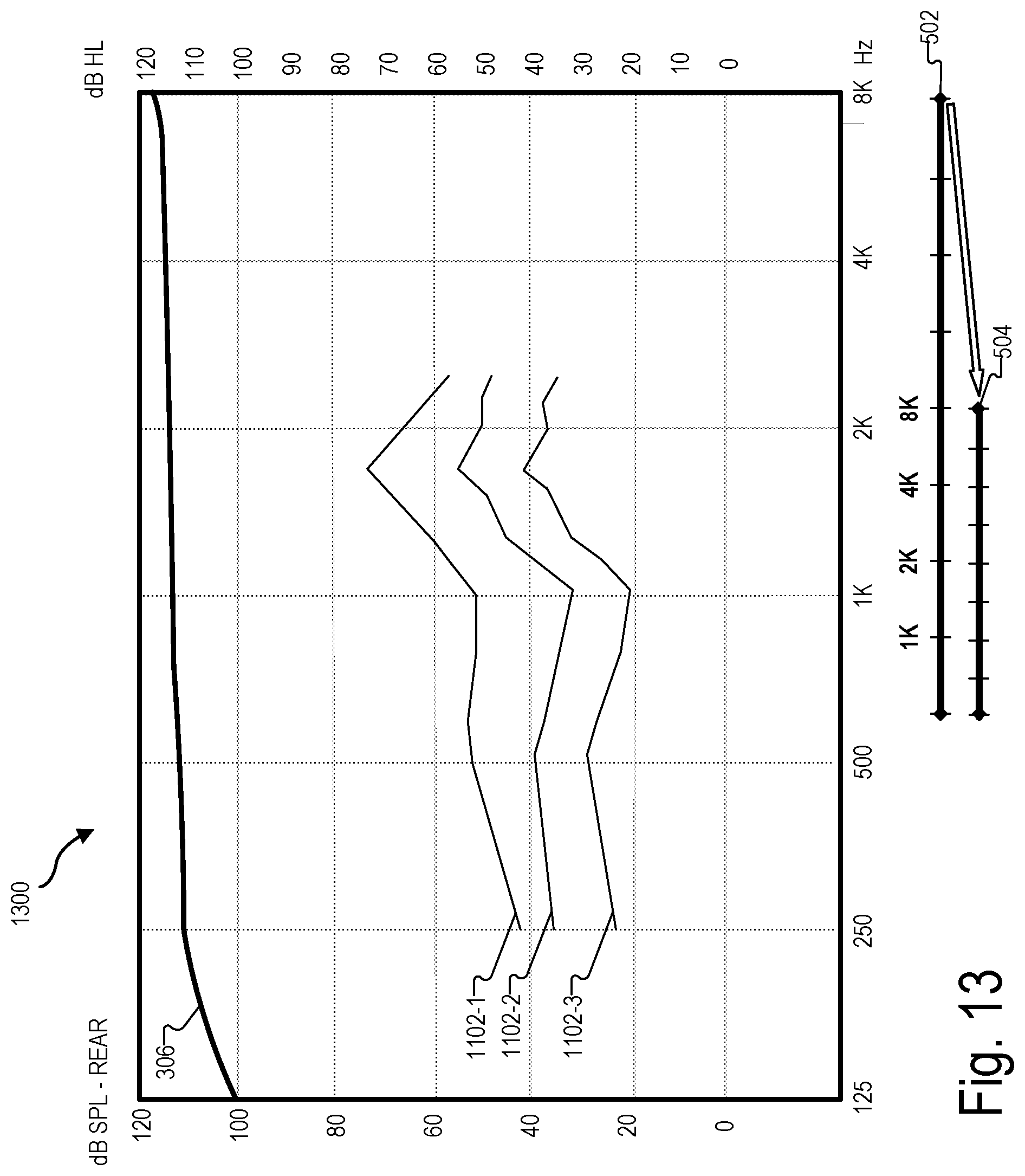 Patent US11776558 Figure 13 – Systems and methods for generating and/or implementing a modified audiogram