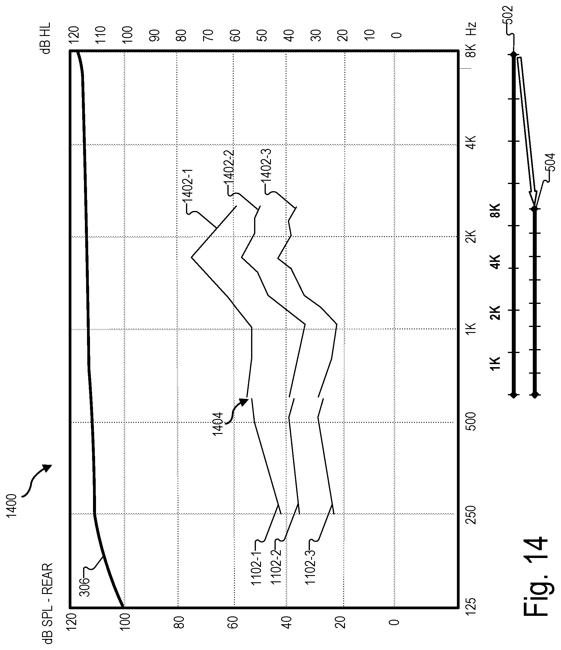Patent US11776558 Figure 14 – Systems and methods for generating and/or implementing a modified audiogram