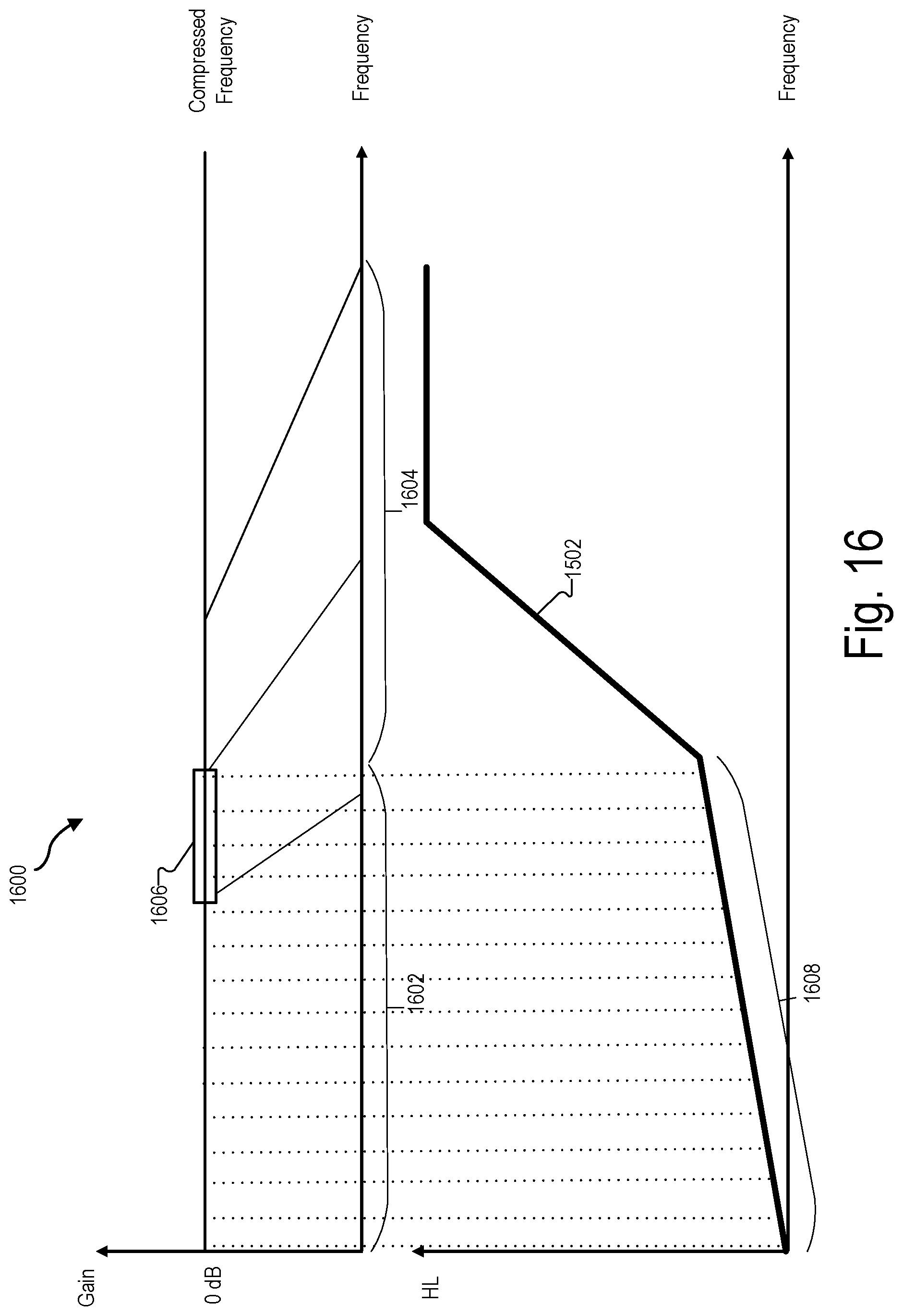 Patent US11776558 Figure 16 – Systems and methods for generating and/or implementing a modified audiogram