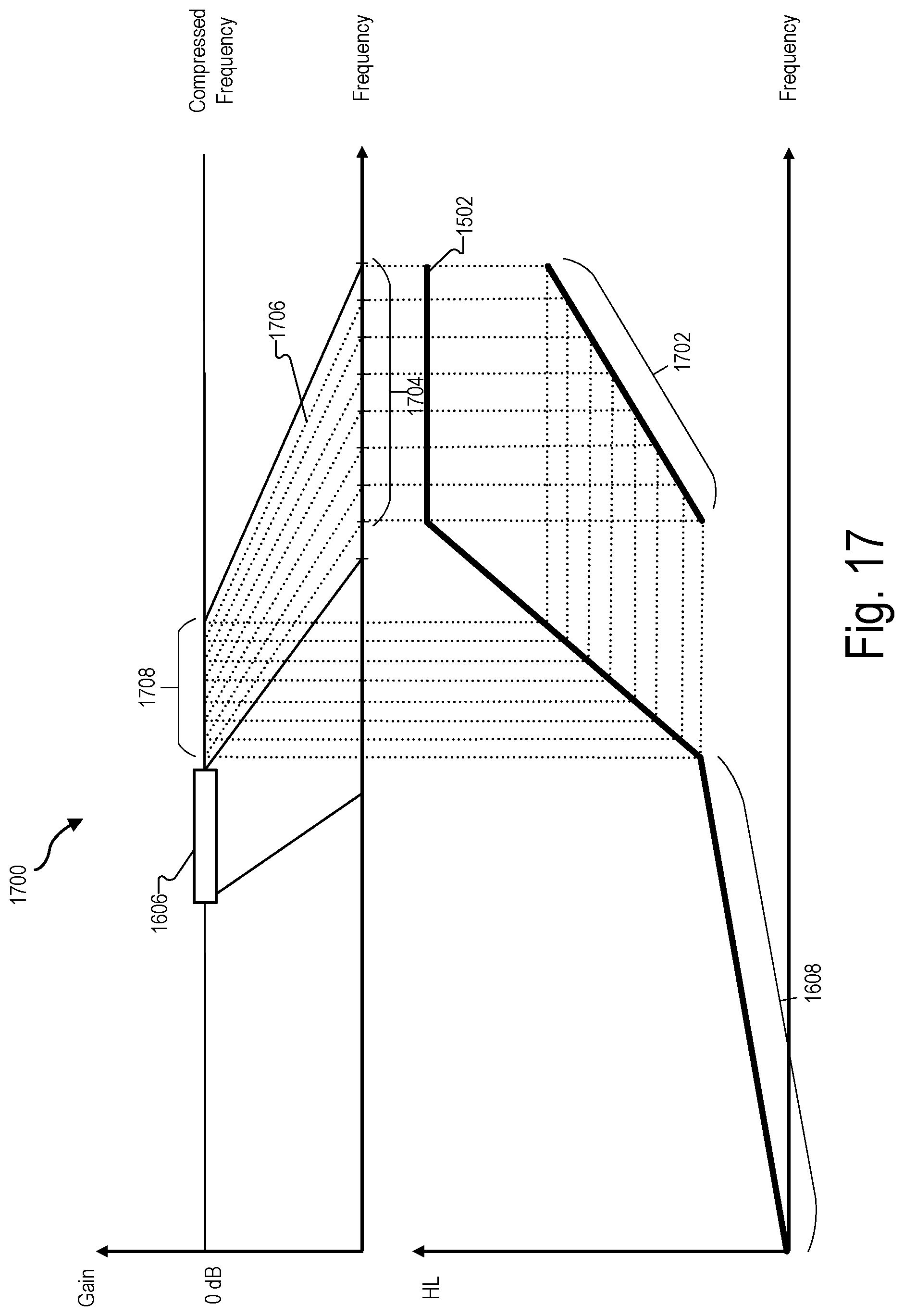 Patent US11776558 Figure 17 – Systems and methods for generating and/or implementing a modified audiogram