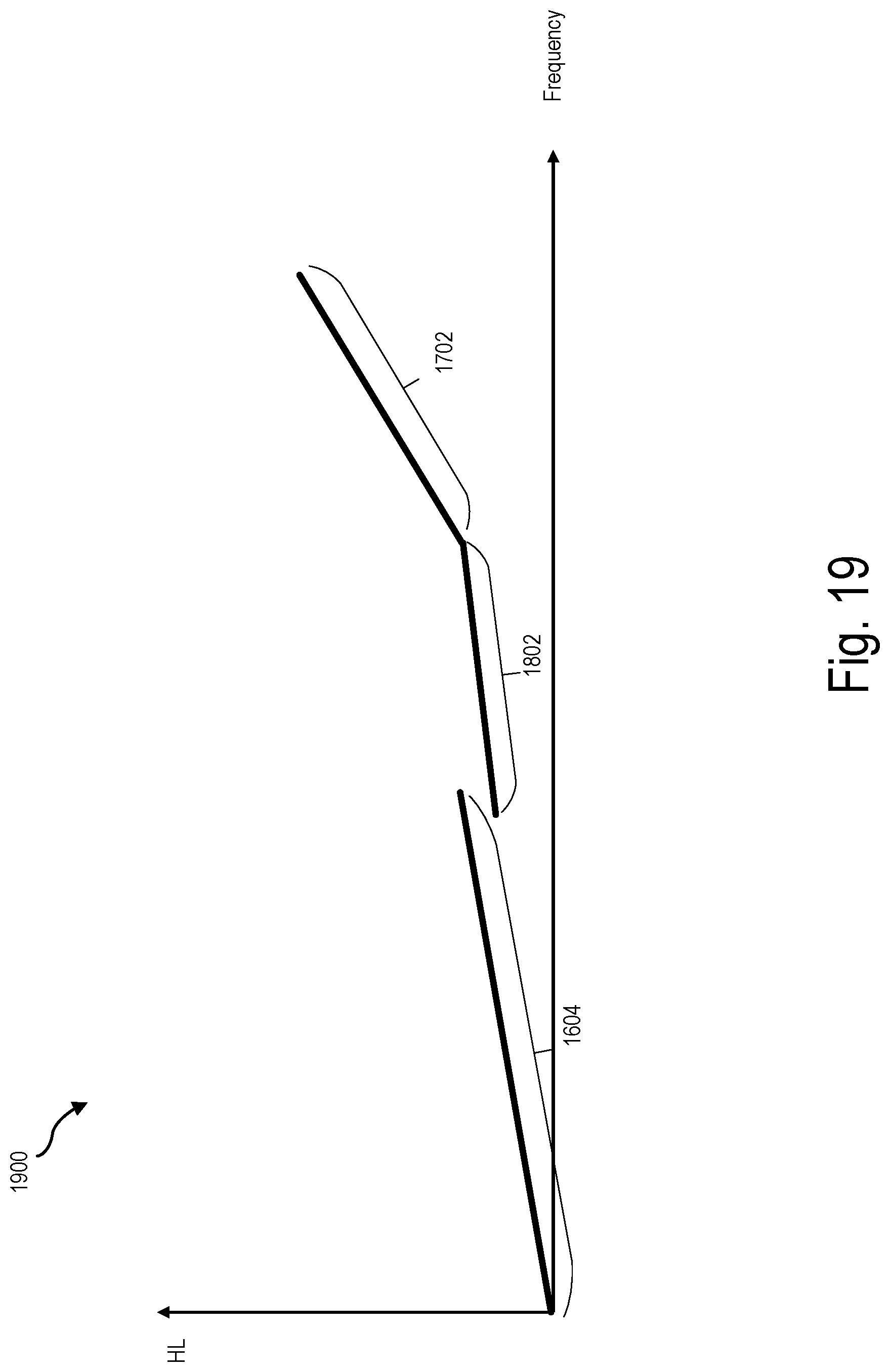 Patent US11776558 Figure 19 – Systems and methods for generating and/or implementing a modified audiogram