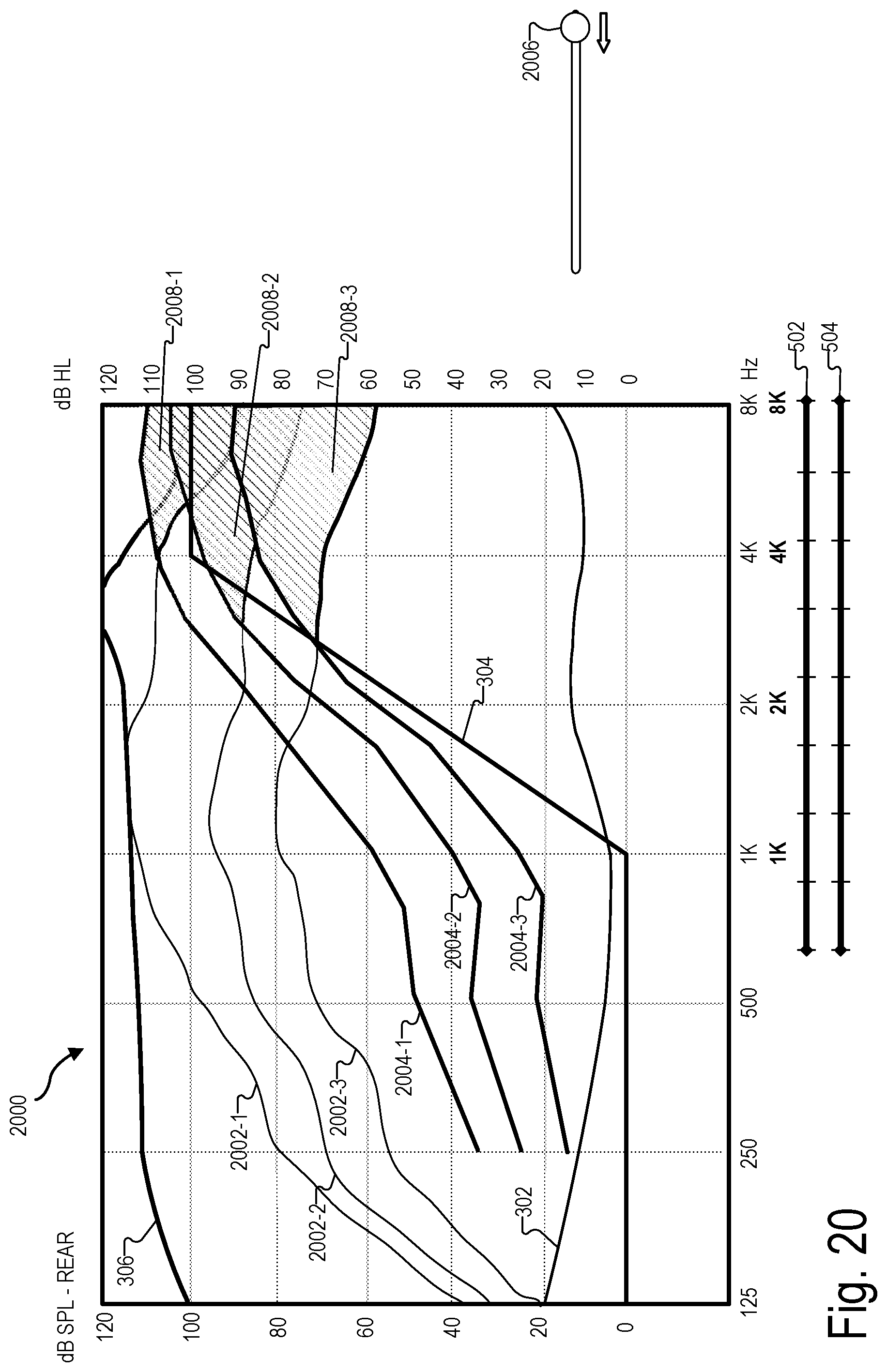 Patent US11776558 Figure 20 – Systems and methods for generating and/or implementing a modified audiogram