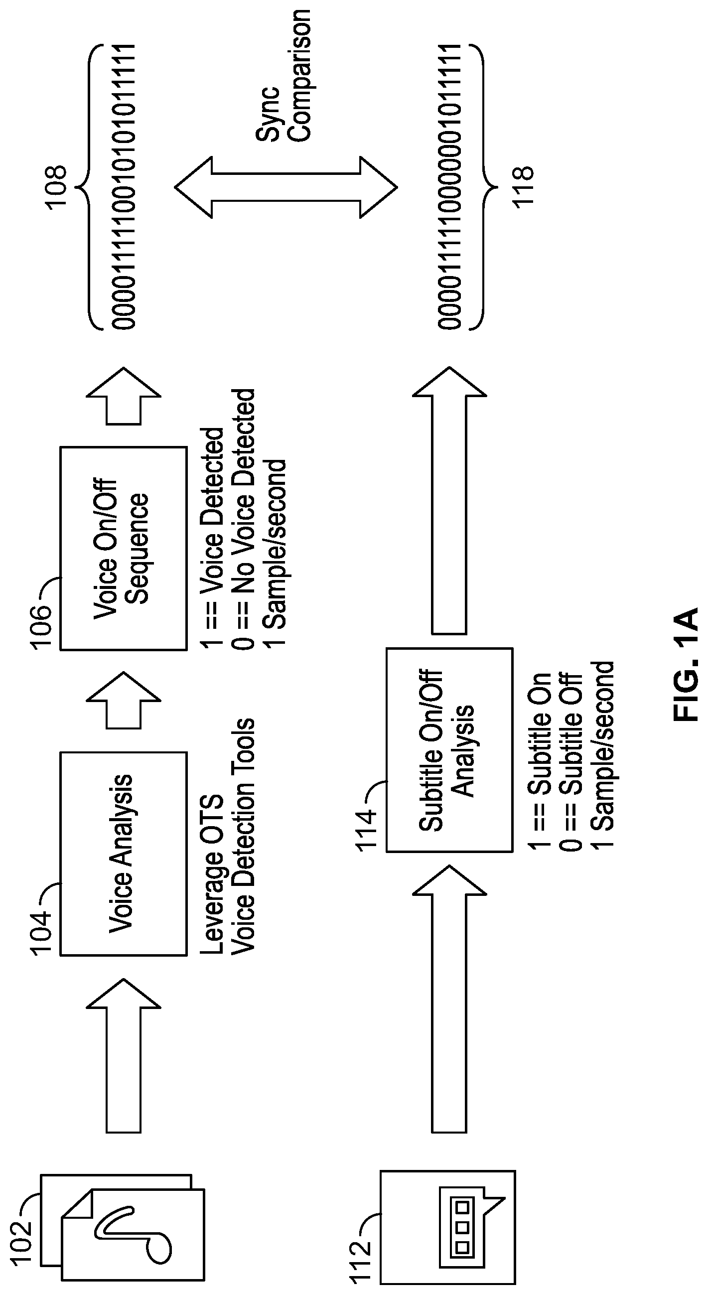 Patent US11776559 Figure 1 – Determining subtitle synchronization when compared to audio track