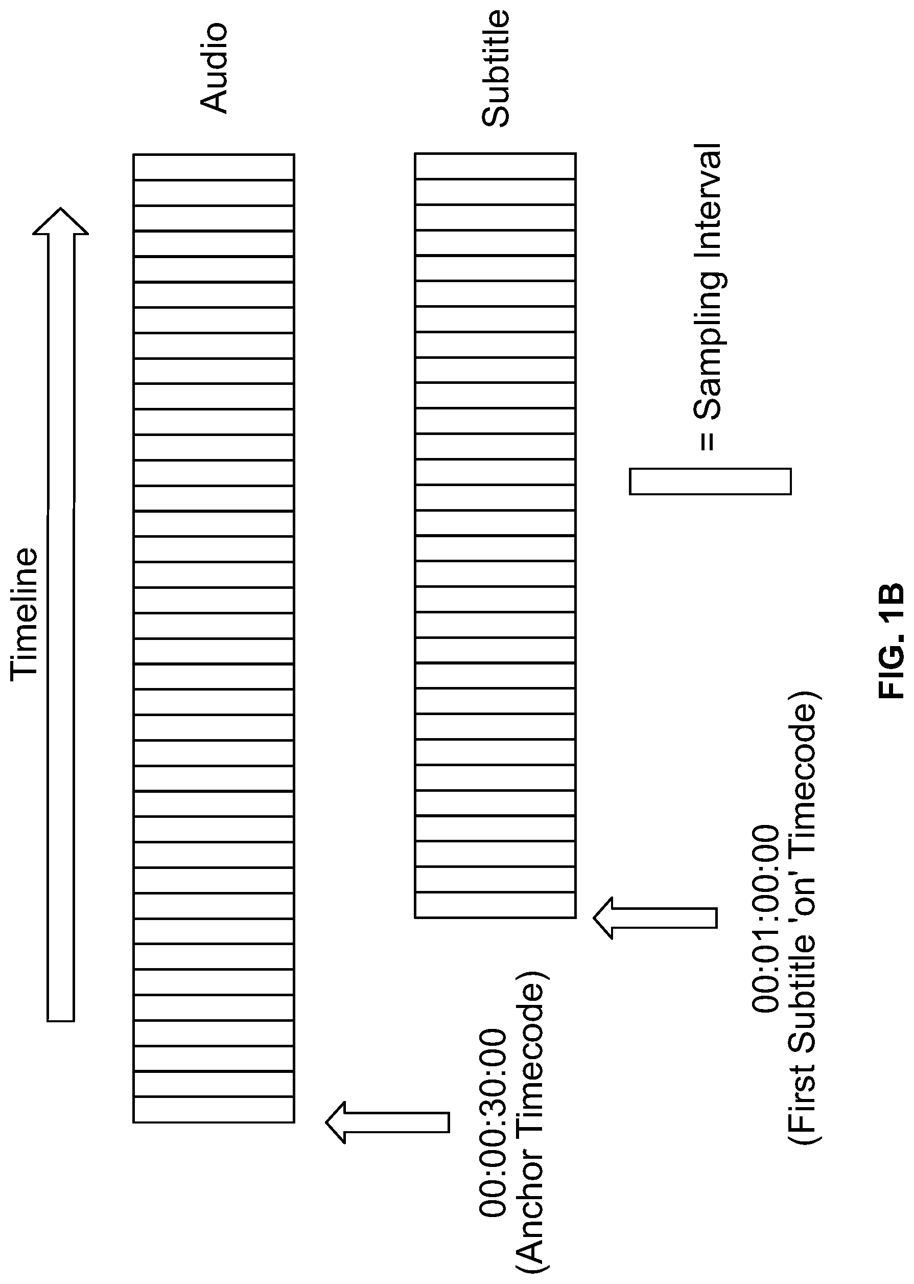 Patent US11776559 Figure 2 – Determining subtitle synchronization when compared to audio track