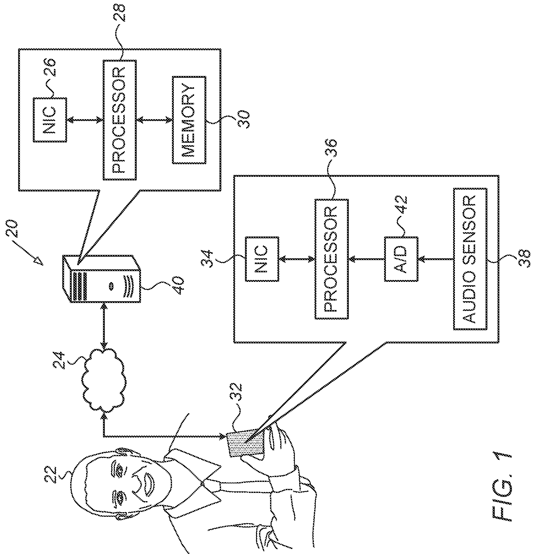 Patent US11776561 — Diagnostic techniques based on speech models — Figure 1