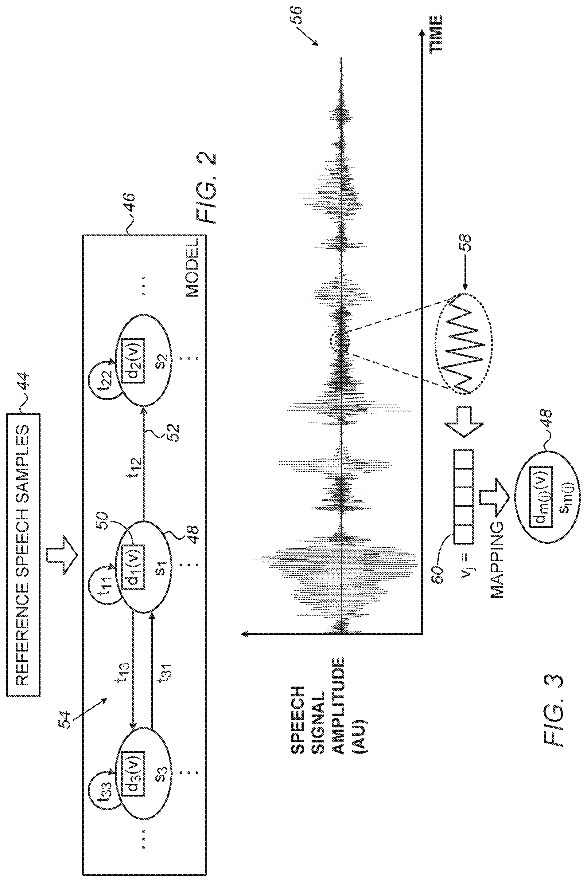 Patent US11776561 Figure 2 – Diagnostic techniques based on speech models