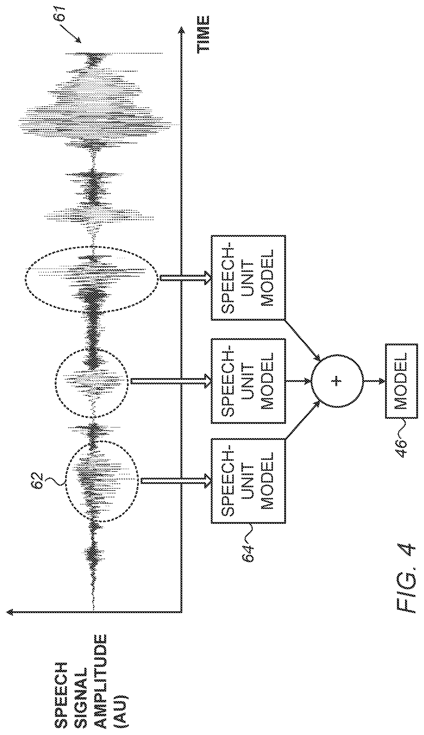 Patent US11776561 Figure 3 – Diagnostic techniques based on speech models