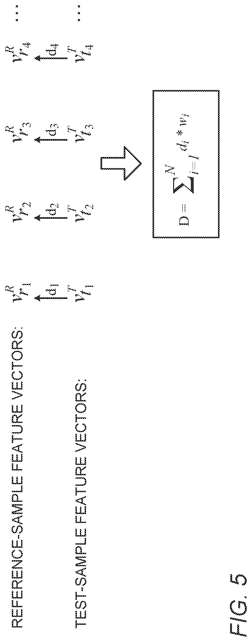 Patent US11776561 Figure 4 – Diagnostic techniques based on speech models