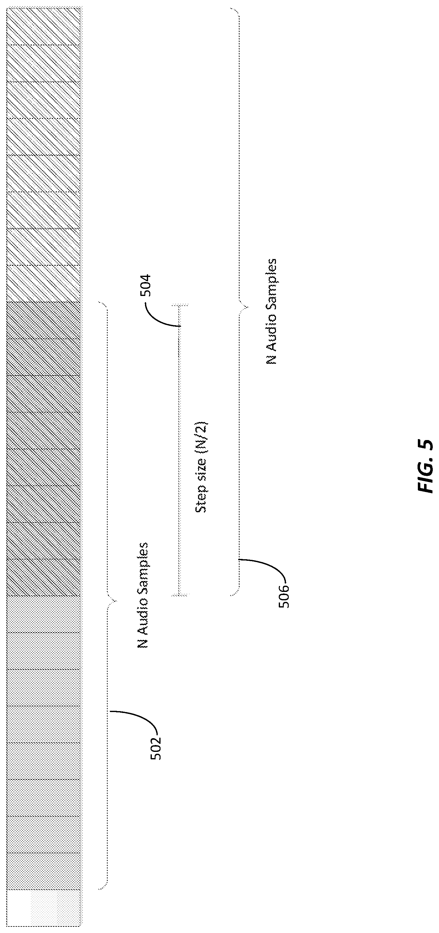 Patent US11776562 Figure 5 – Context-aware hardware-based voice activity detection