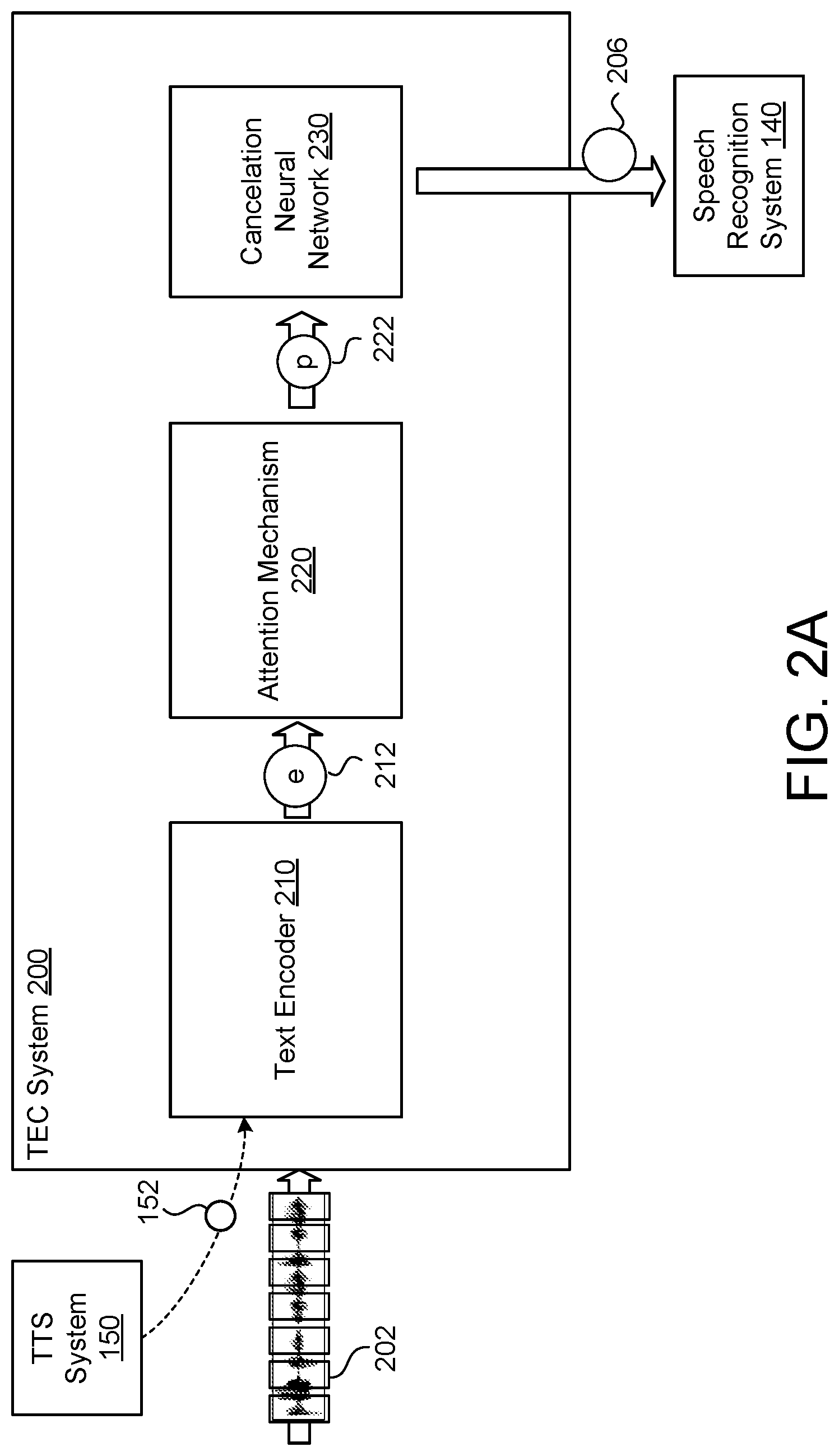 Patent US11776563 Figure 2 – Textual echo cancellation