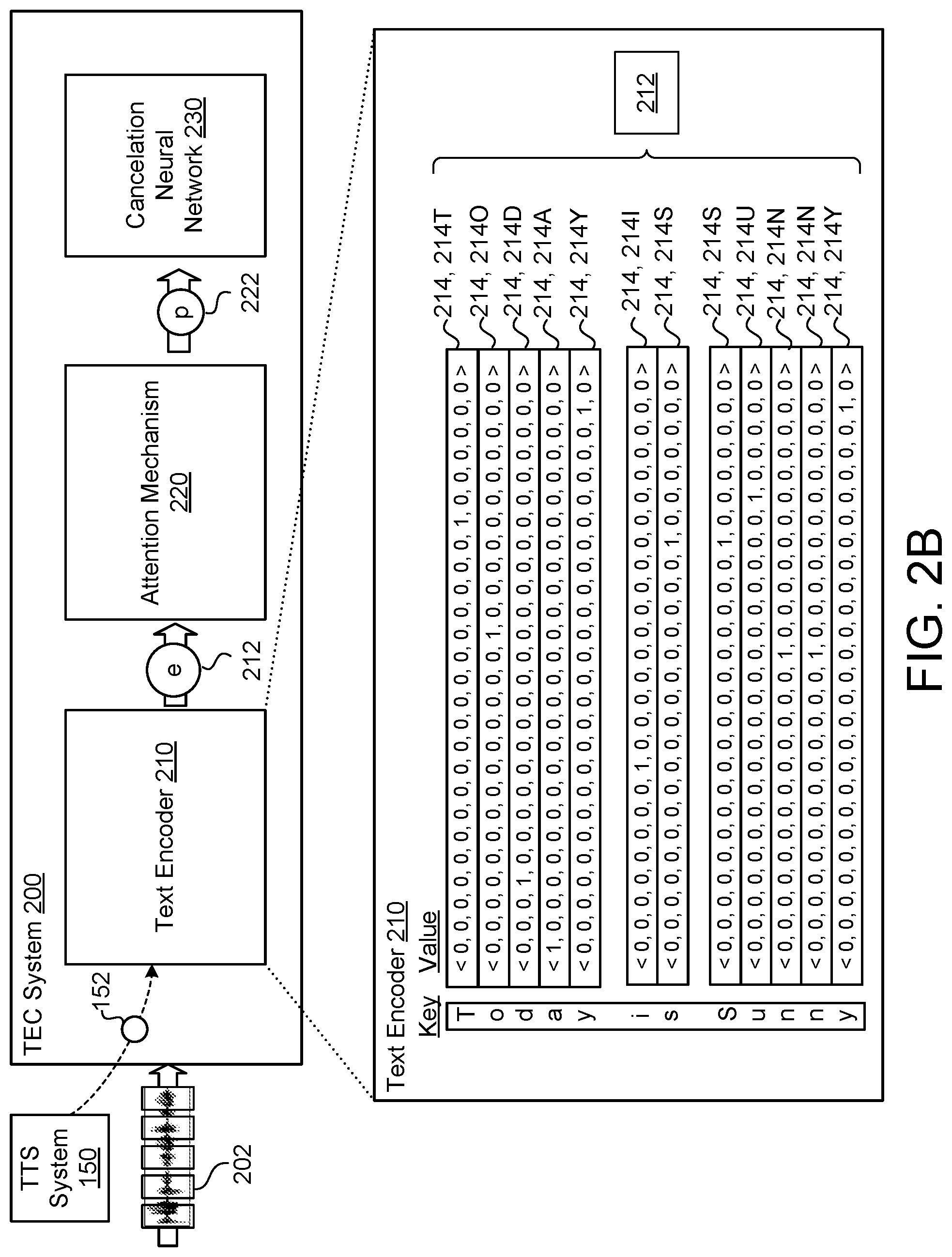 Patent US11776563 Figure 3 – Textual echo cancellation