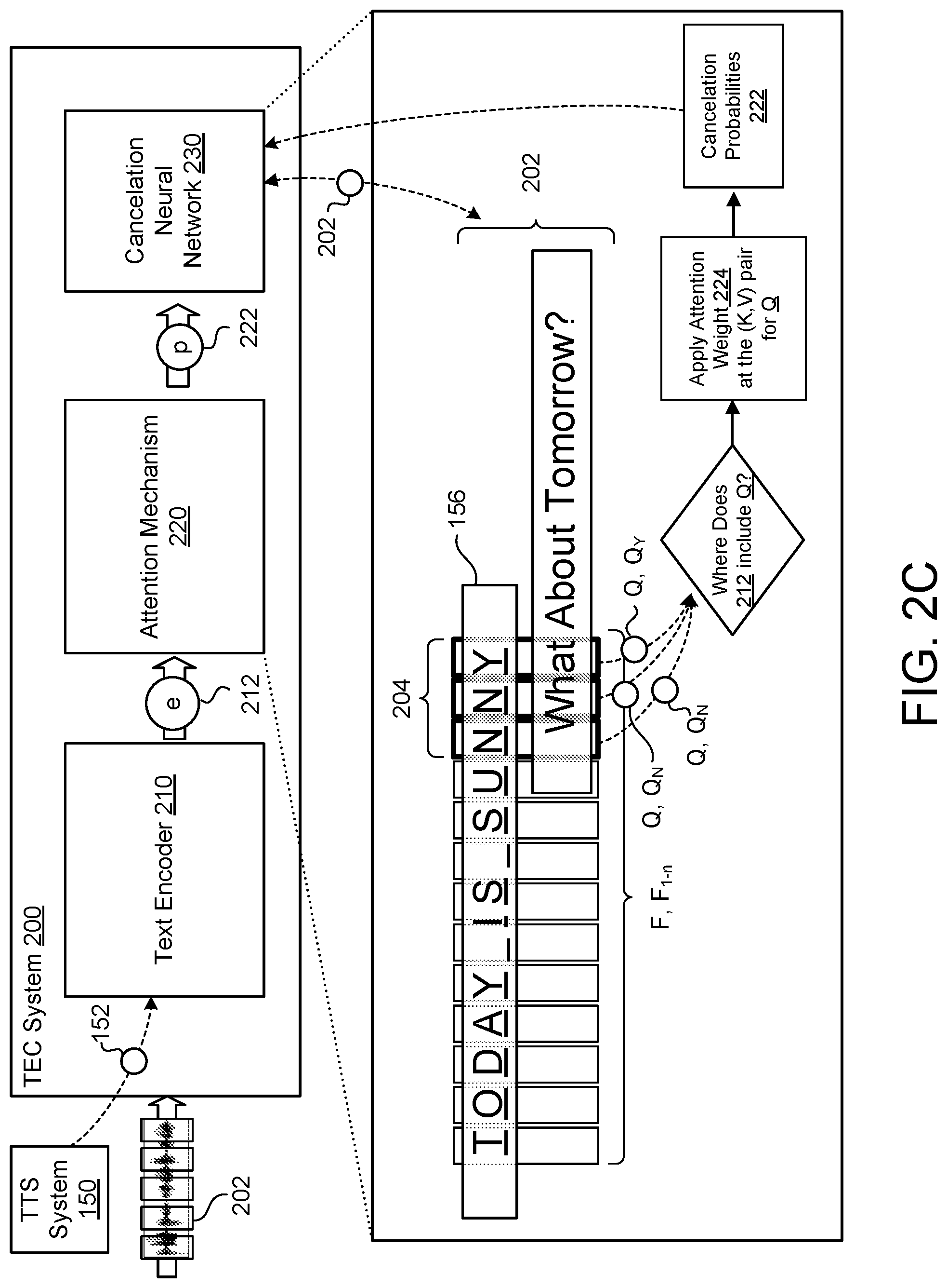 Patent US11776563 Figure 4 – Textual echo cancellation