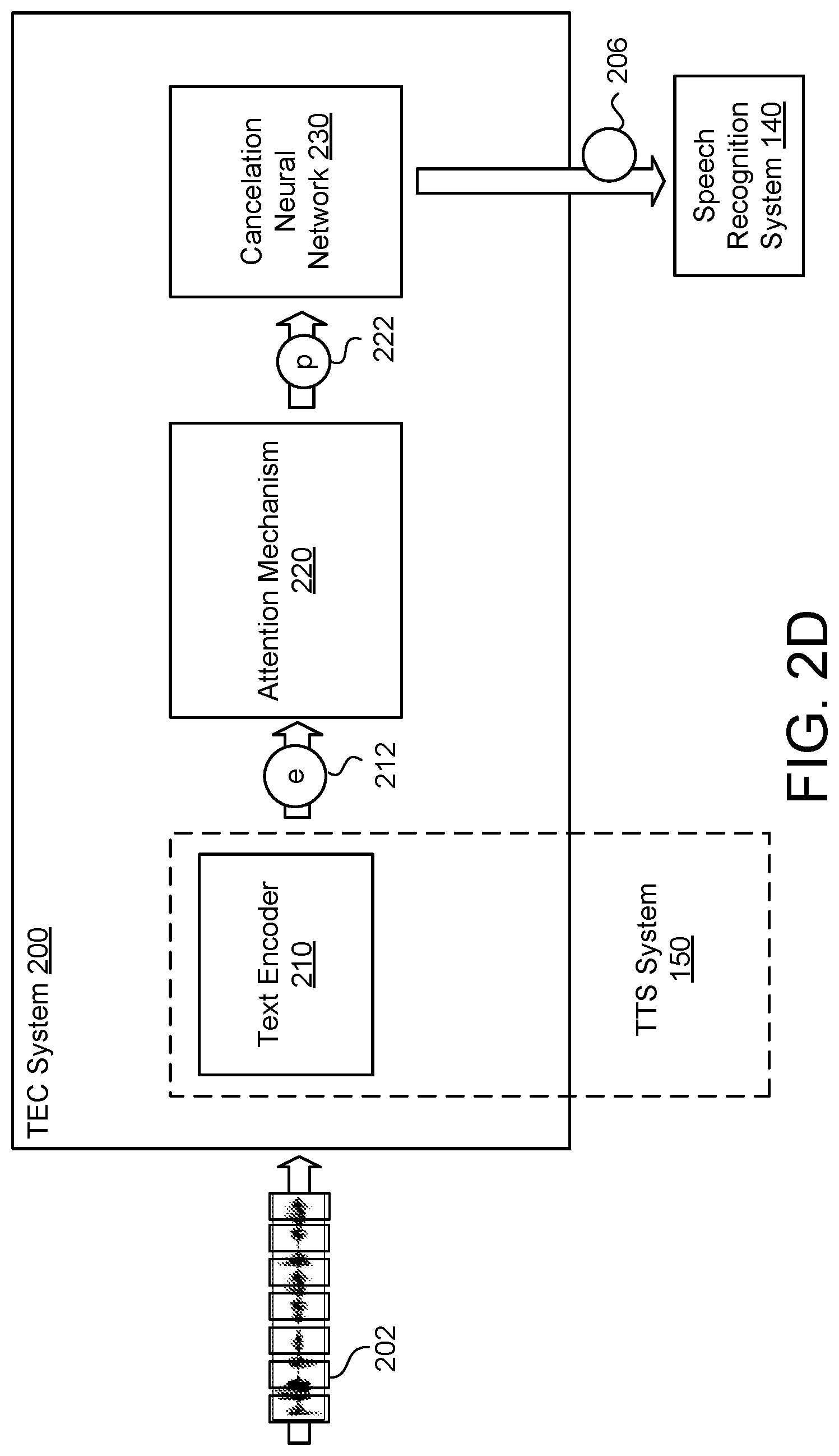 Patent US11776563 Figure 5 – Textual echo cancellation