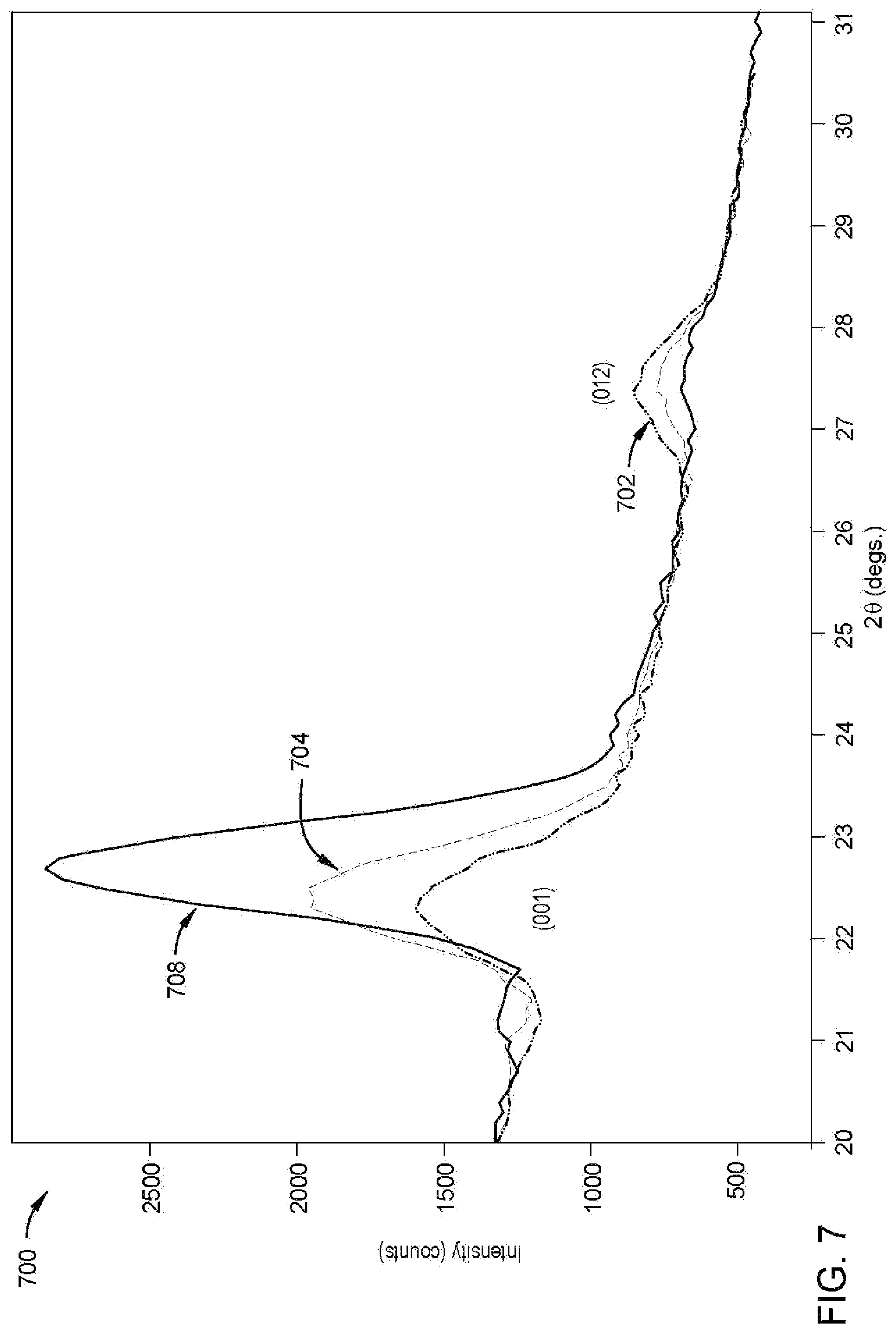 Patent US11776567 Figure 10 – SOT film stack for differential reader