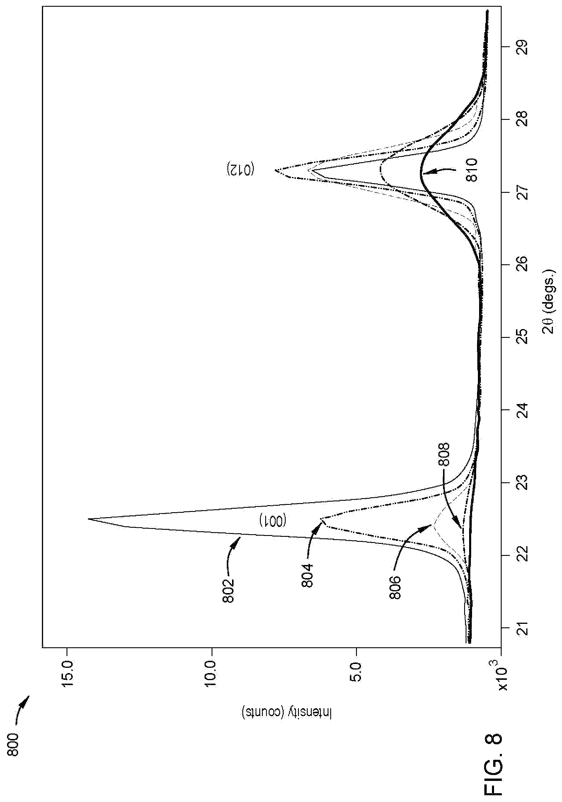 Patent US11776567 Figure 11 – SOT film stack for differential reader