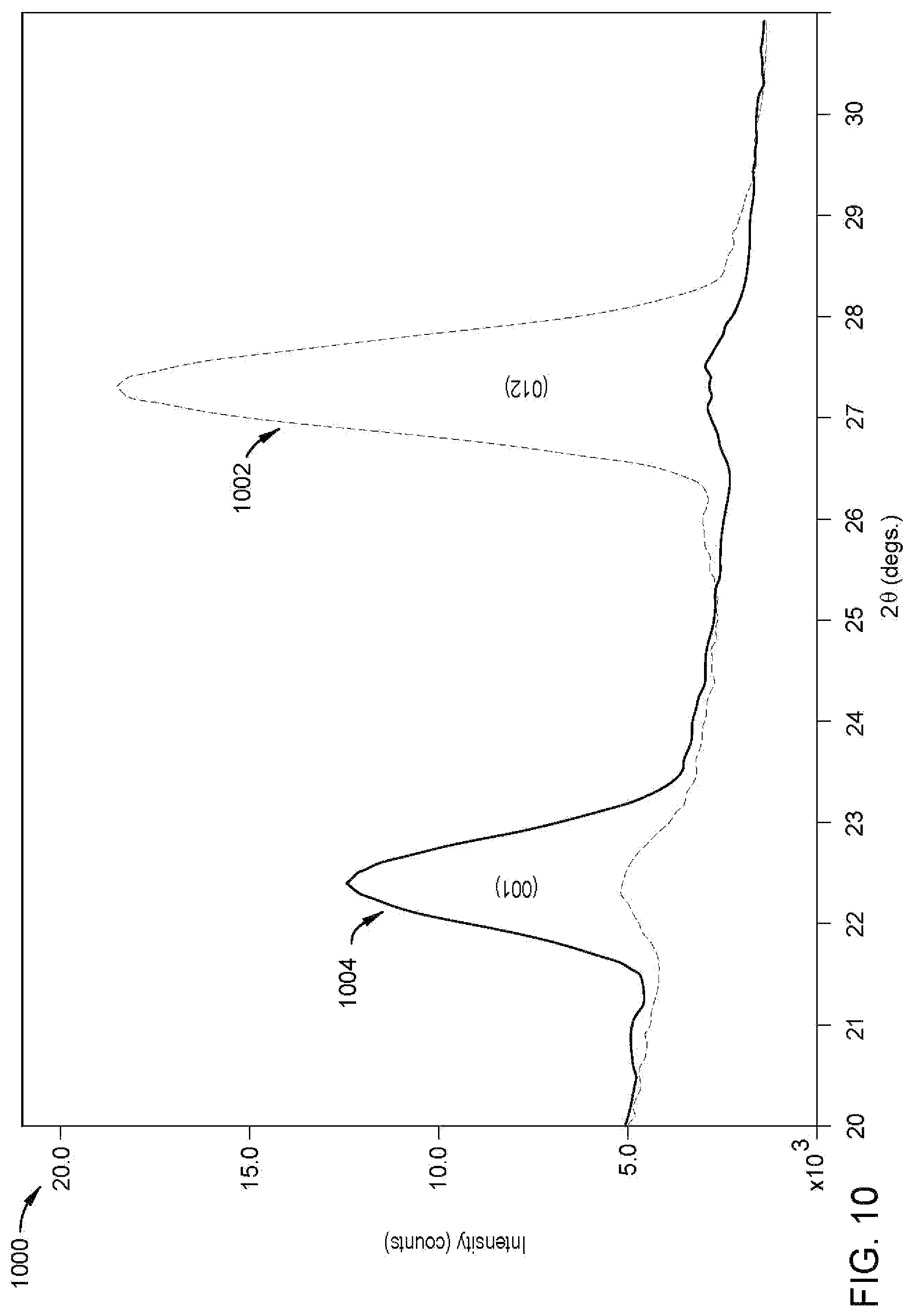 Patent US11776567 Figure 13 – SOT film stack for differential reader