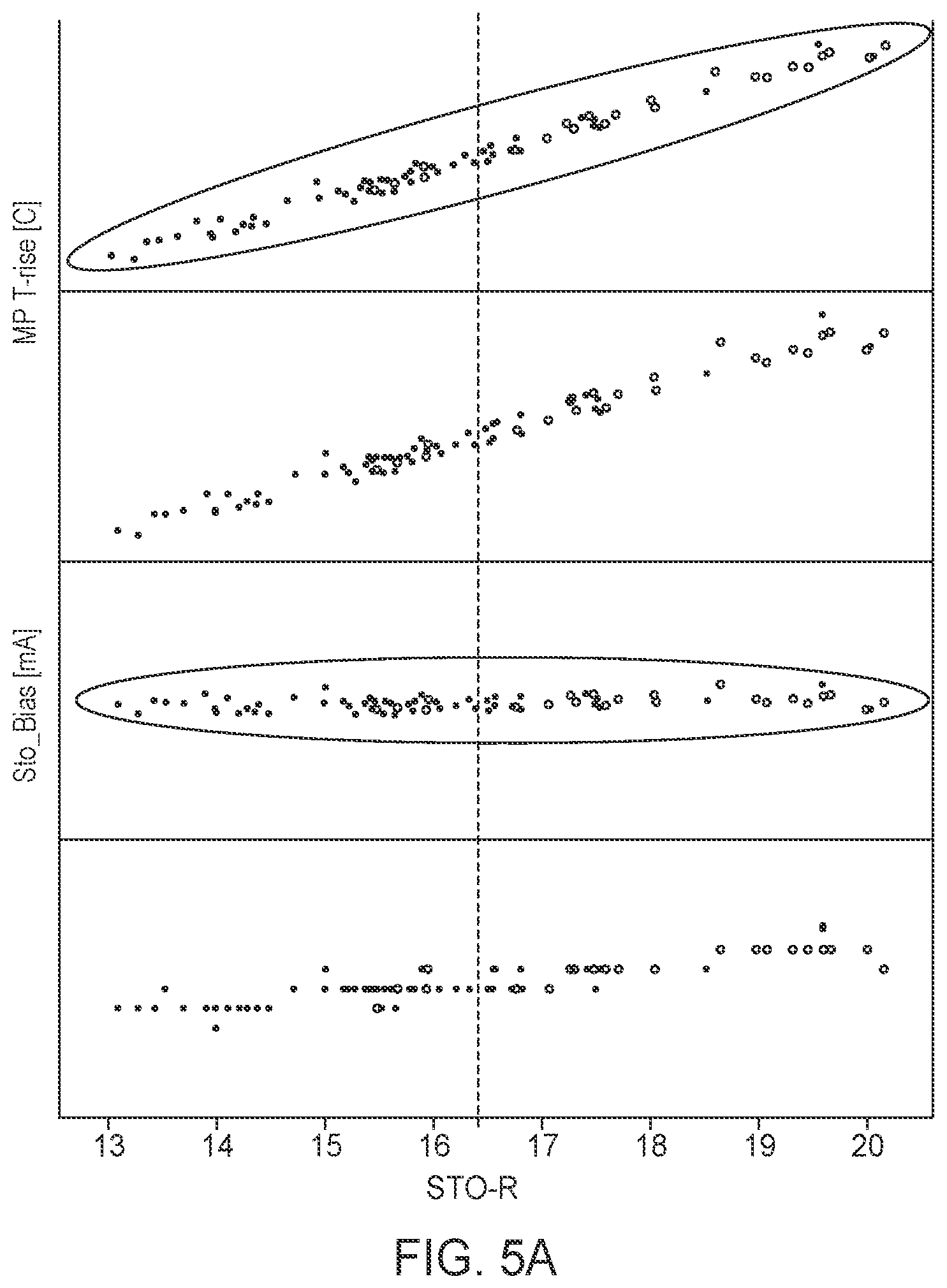 Patent US11776568 Figure 5 – Device lifetime improvement through constant temperature