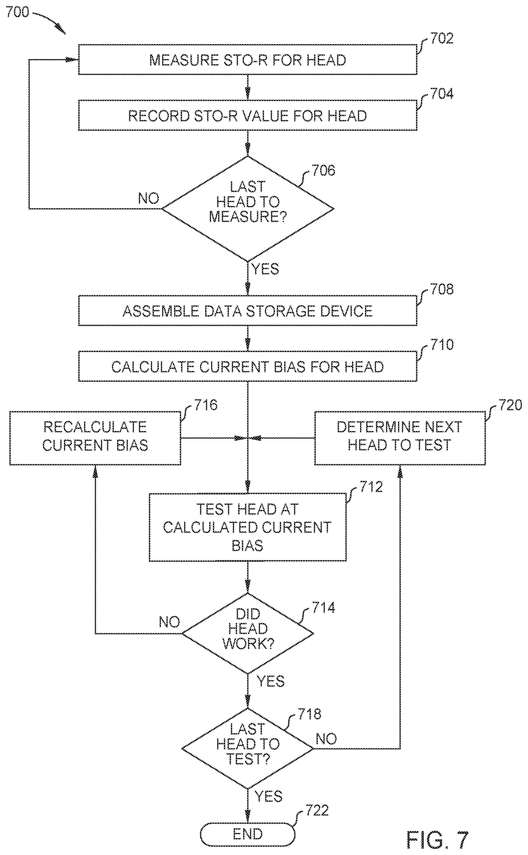 Patent US11776568 Figure 8 – Device lifetime improvement through constant temperature