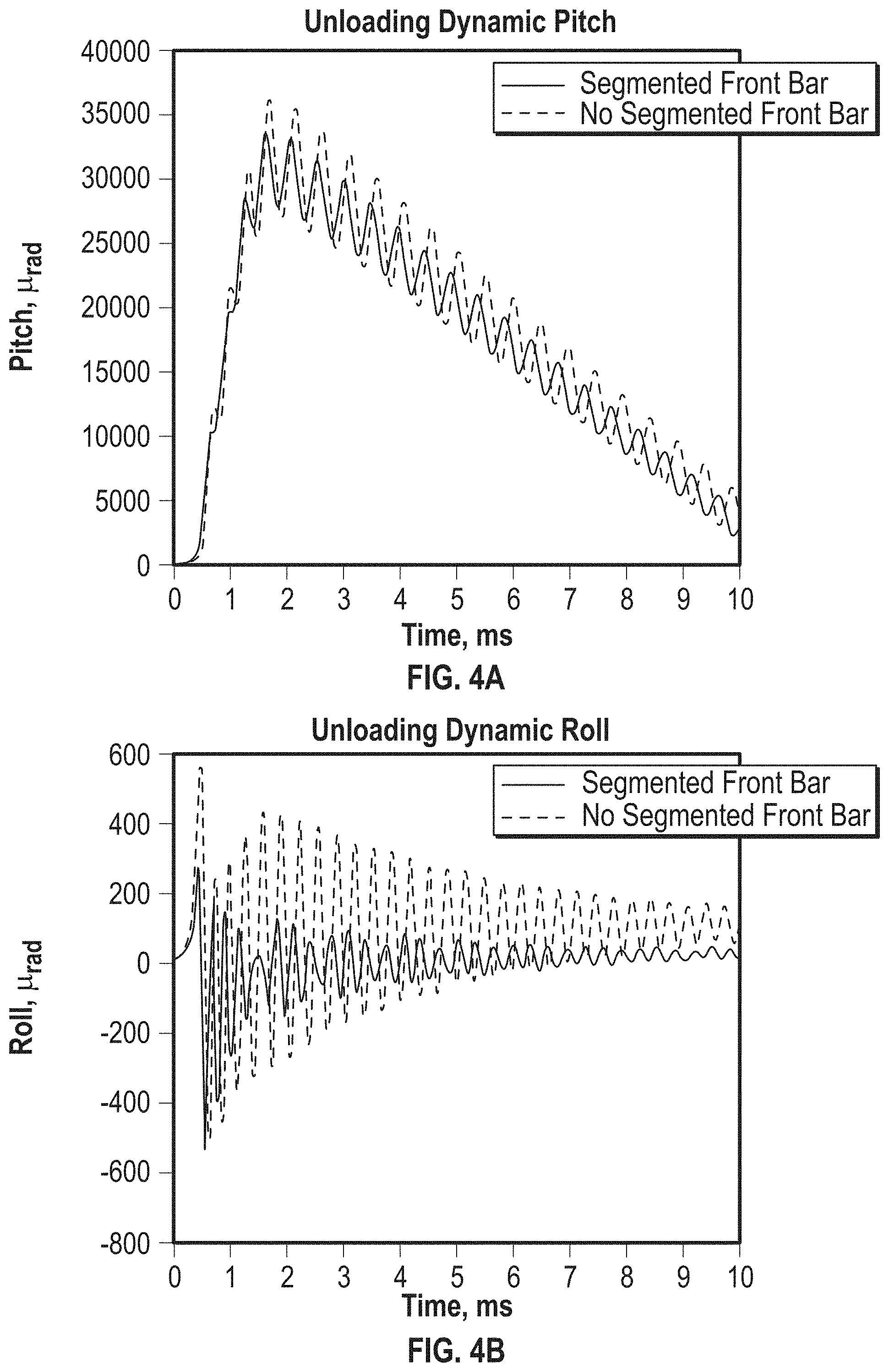 Patent US11776571 Figure 5 – Segmented front bar for particle robustness