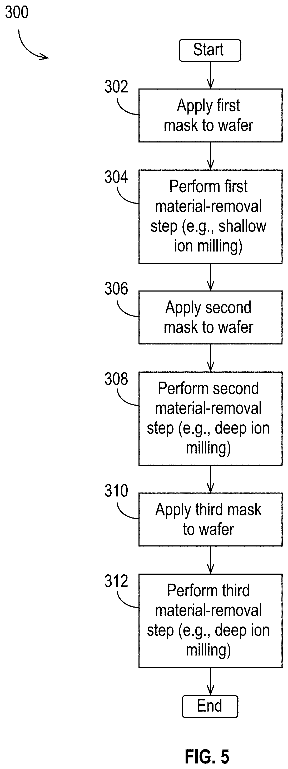Patent US11776571 Figure 6 – Segmented front bar for particle robustness