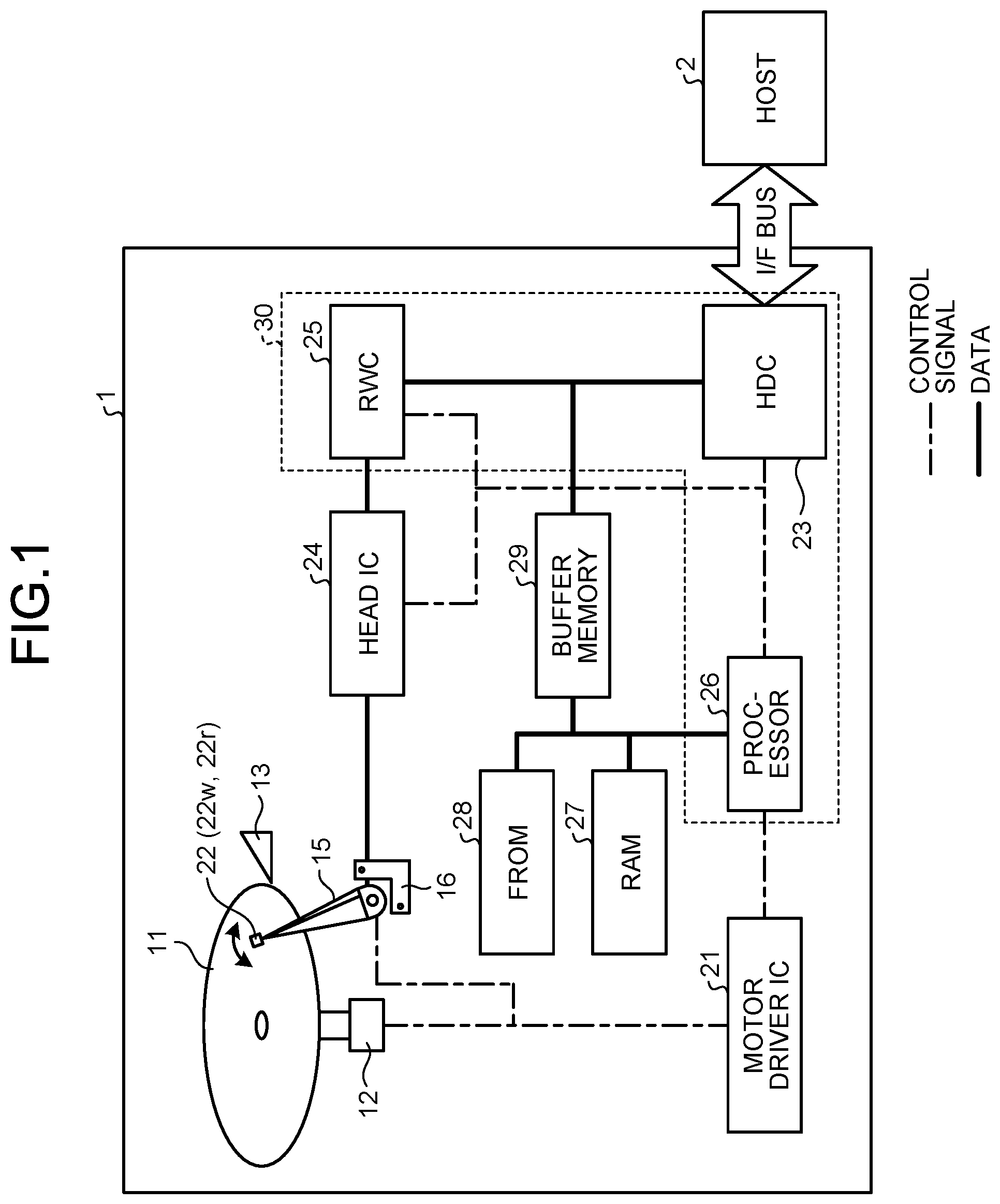 Patent US11776573 — Magnetic disk device and method for measuring counter electromotive voltage of spindle motor — Figure 1