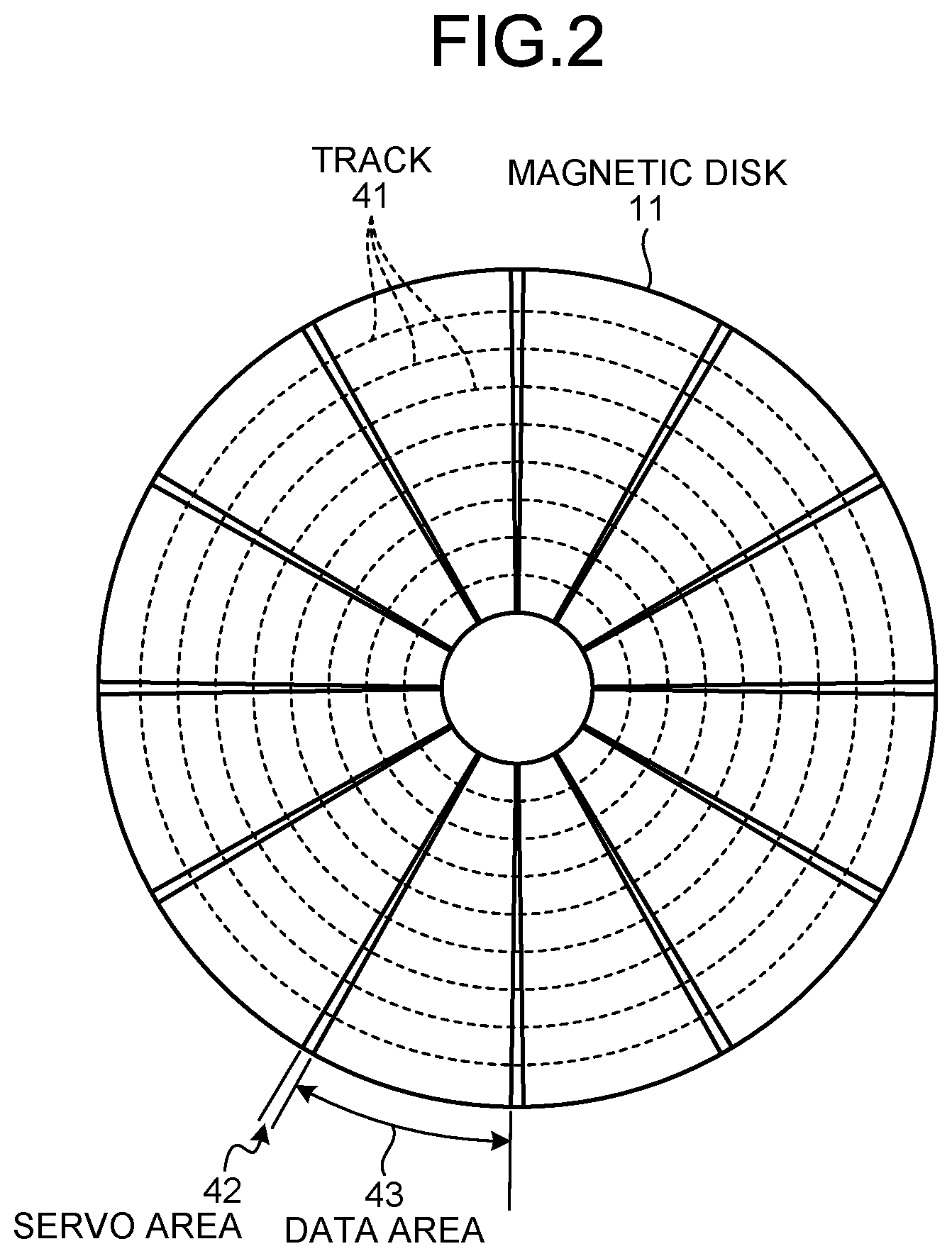 Patent US11776573 Figure 2 – Magnetic disk device and method for measuring counter electromotive voltage of spindle motor
