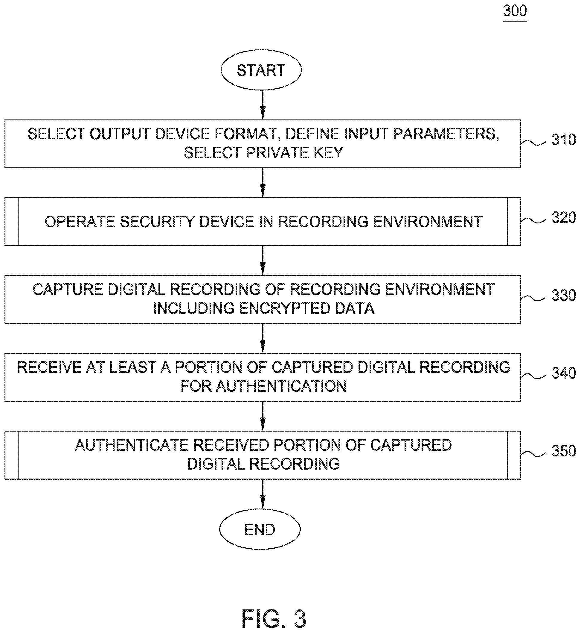 Patent US11776574 Figure 3 – Authenticating digital recordings