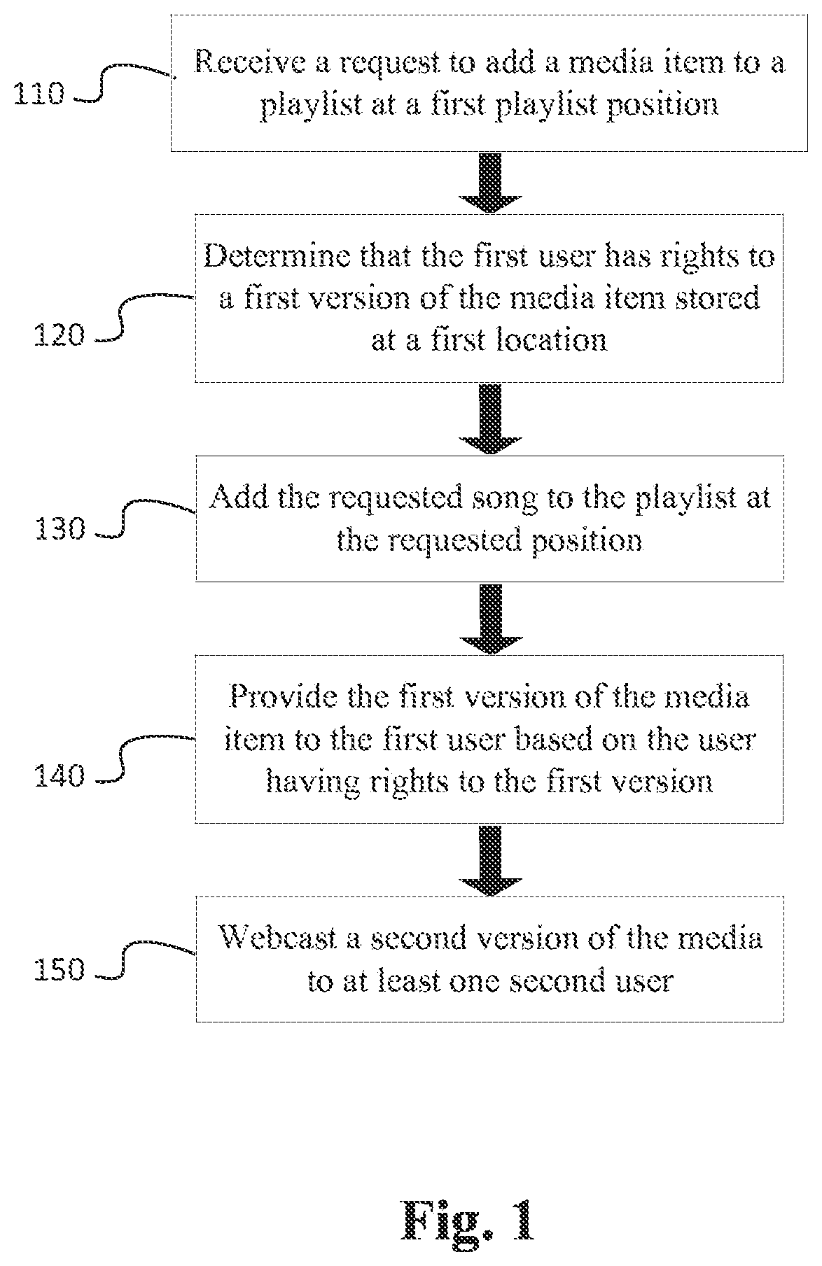 Patent US11776575 Figure 1 – Playlist programming