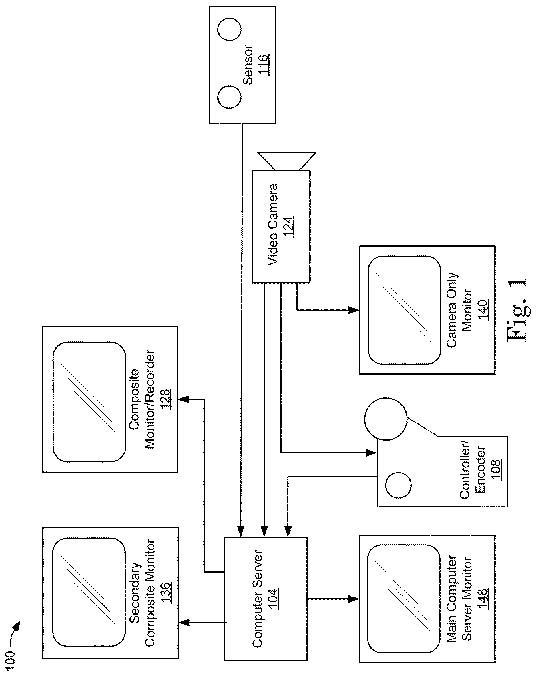 Patent US11776577 Figure 1 – Camera tracking system for live compositing