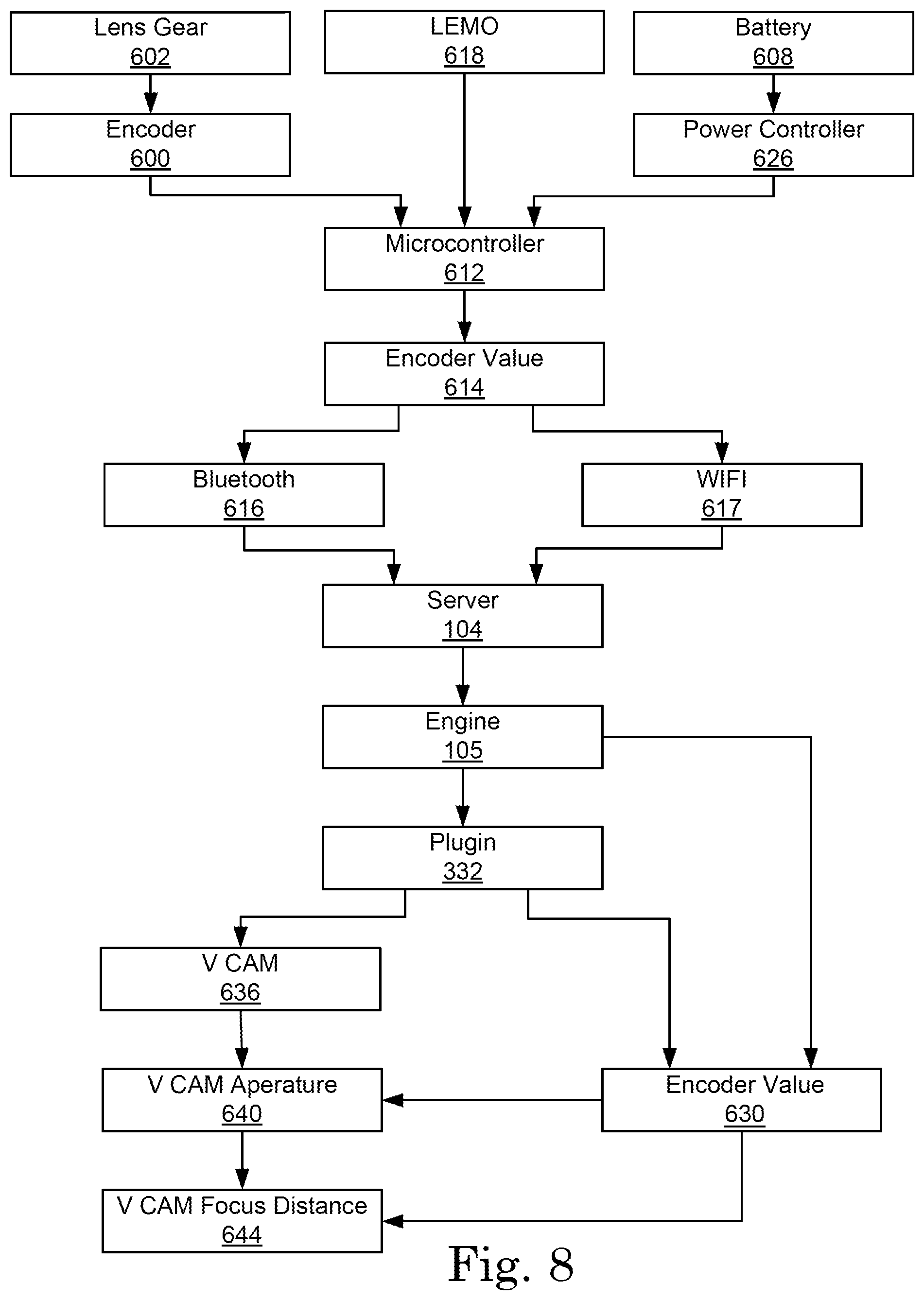 Patent US11776577 Figure 8 – Camera tracking system for live compositing