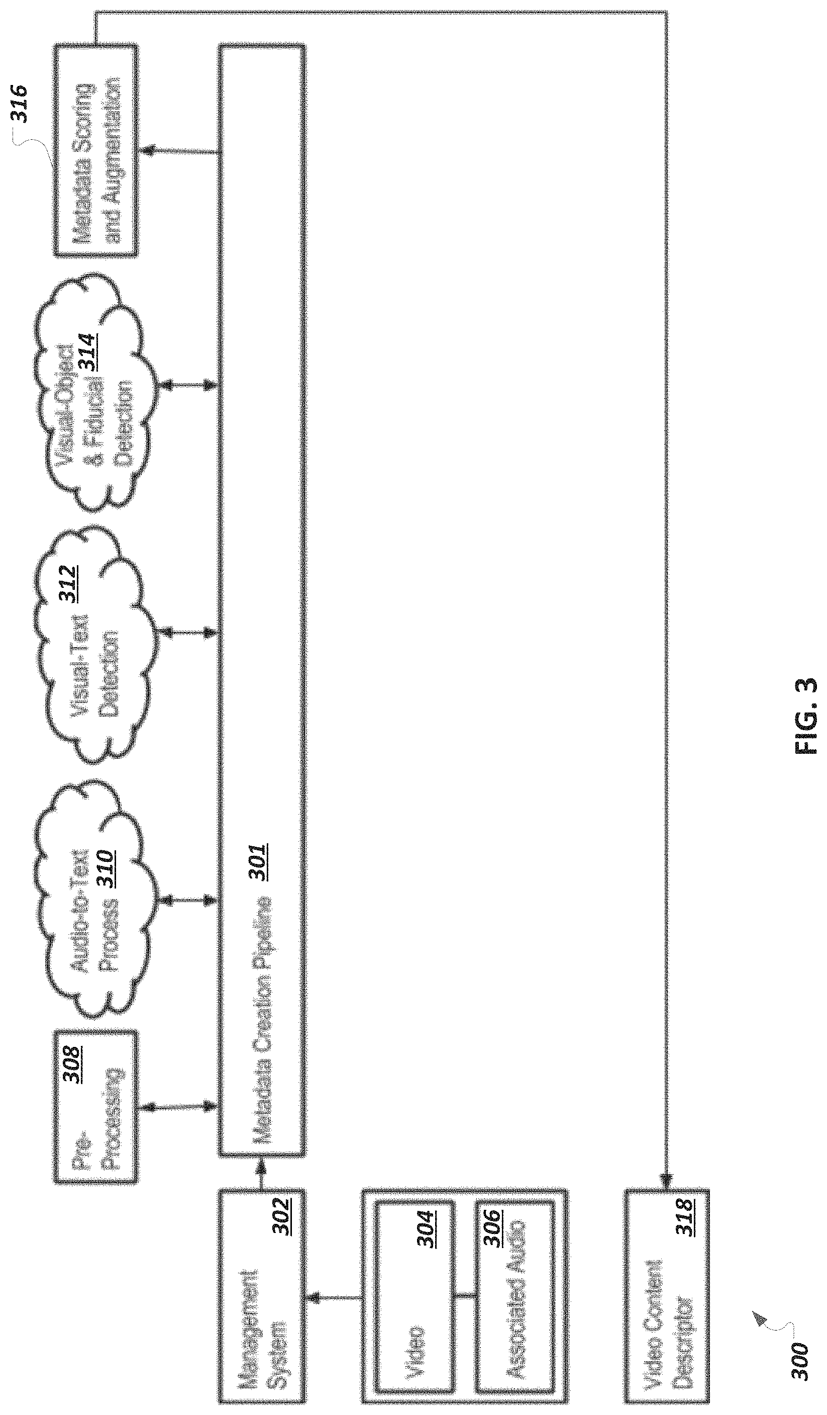 Patent US11776578 Figure 3 – Automatic modification of values of content elements in a video