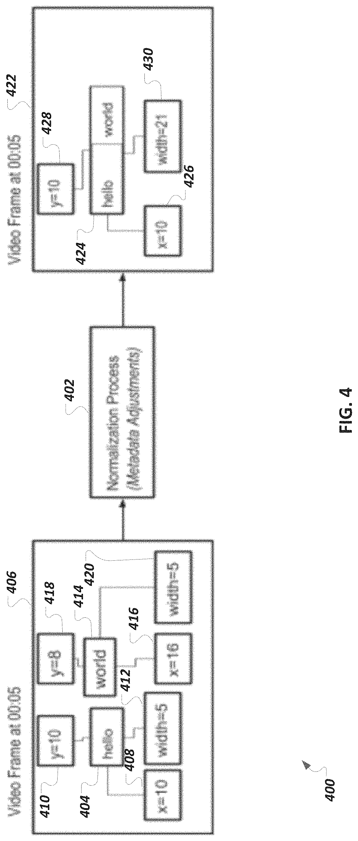 Patent US11776578 Figure 4 – Automatic modification of values of content elements in a video