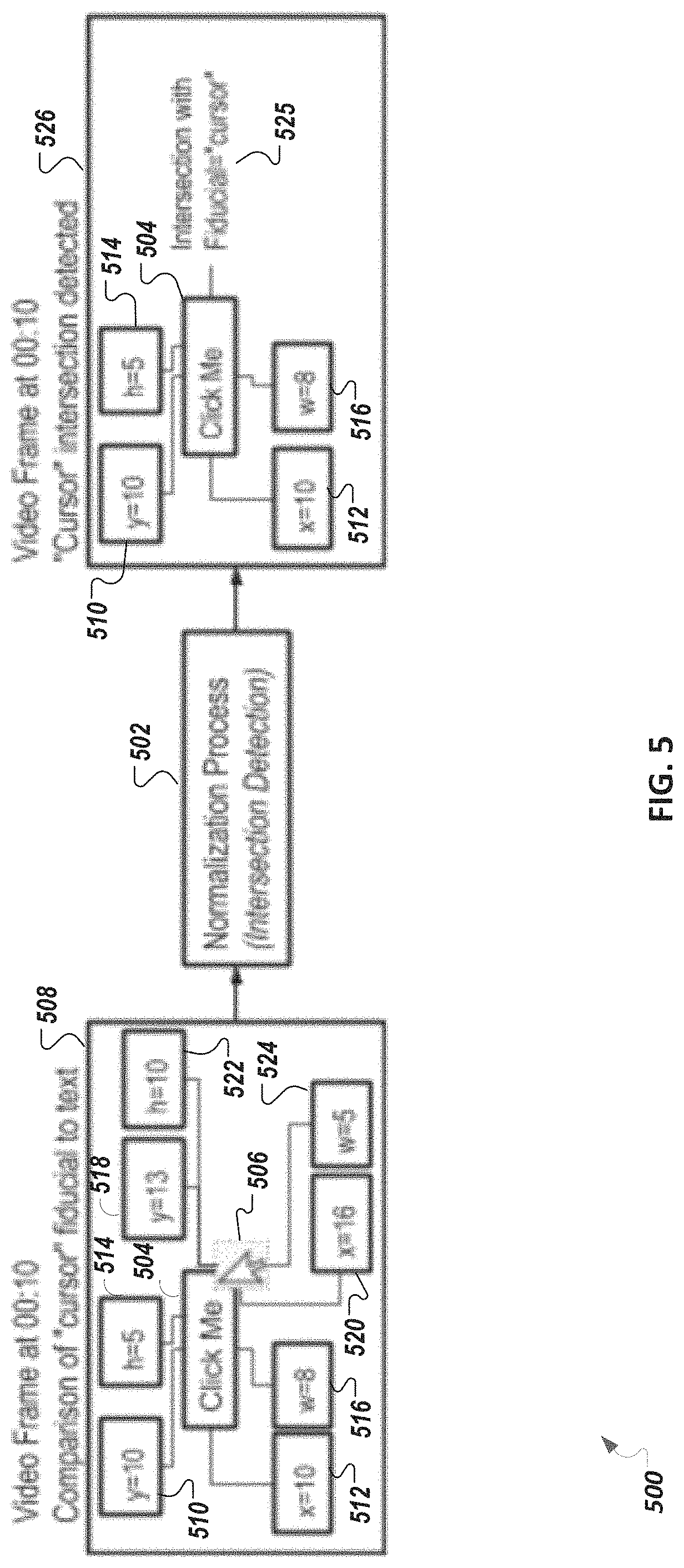 Patent US11776578 Figure 5 – Automatic modification of values of content elements in a video