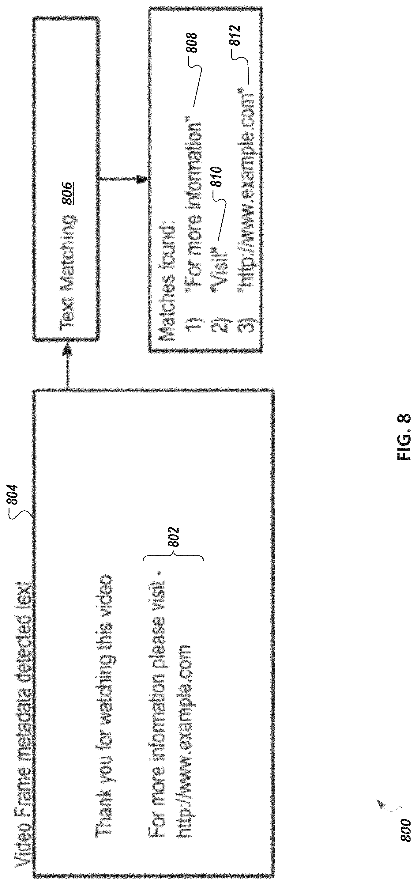 Patent US11776578 Figure 8 – Automatic modification of values of content elements in a video