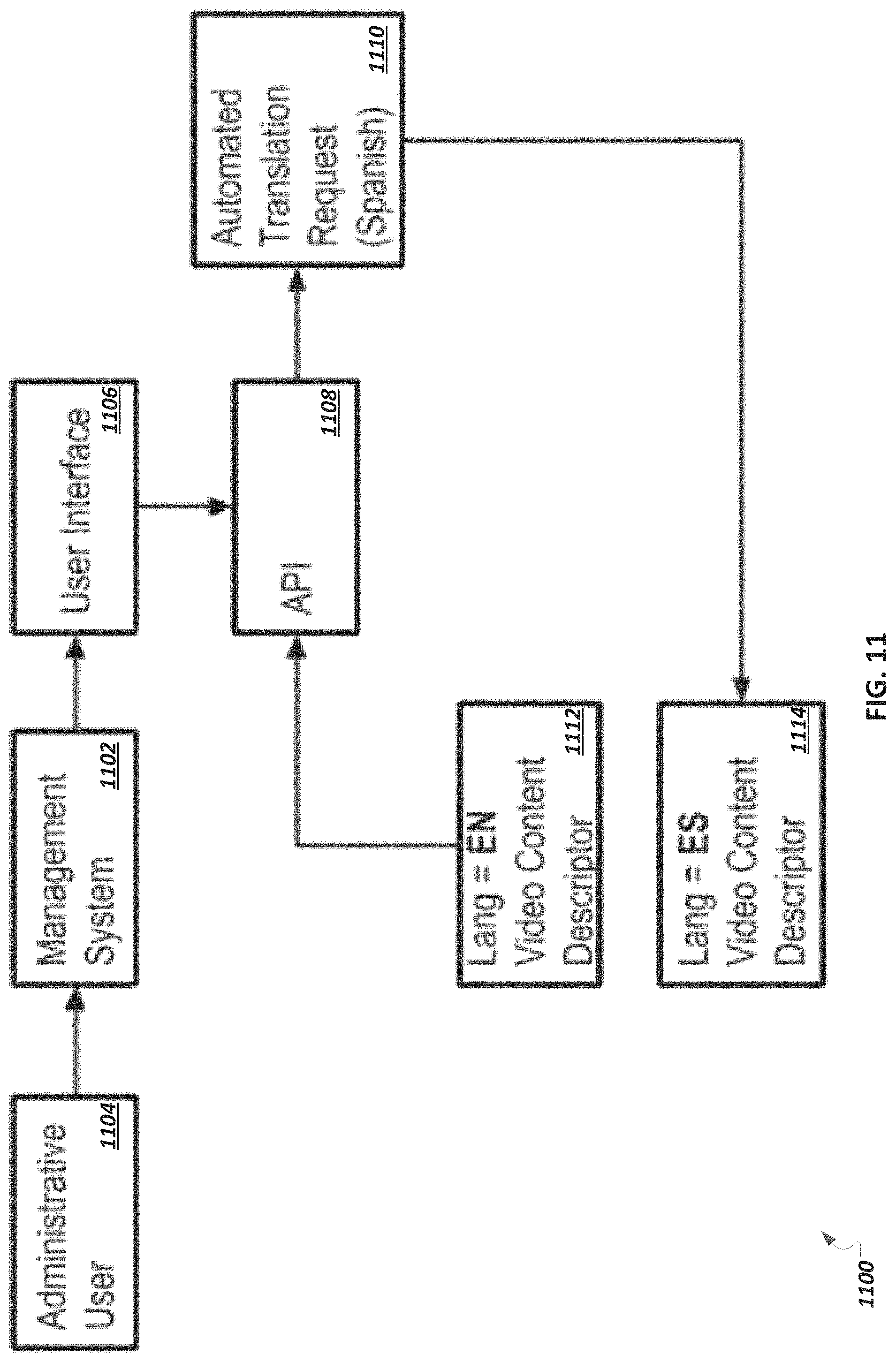 Patent US11776578 Figure 11 – Automatic modification of values of content elements in a video