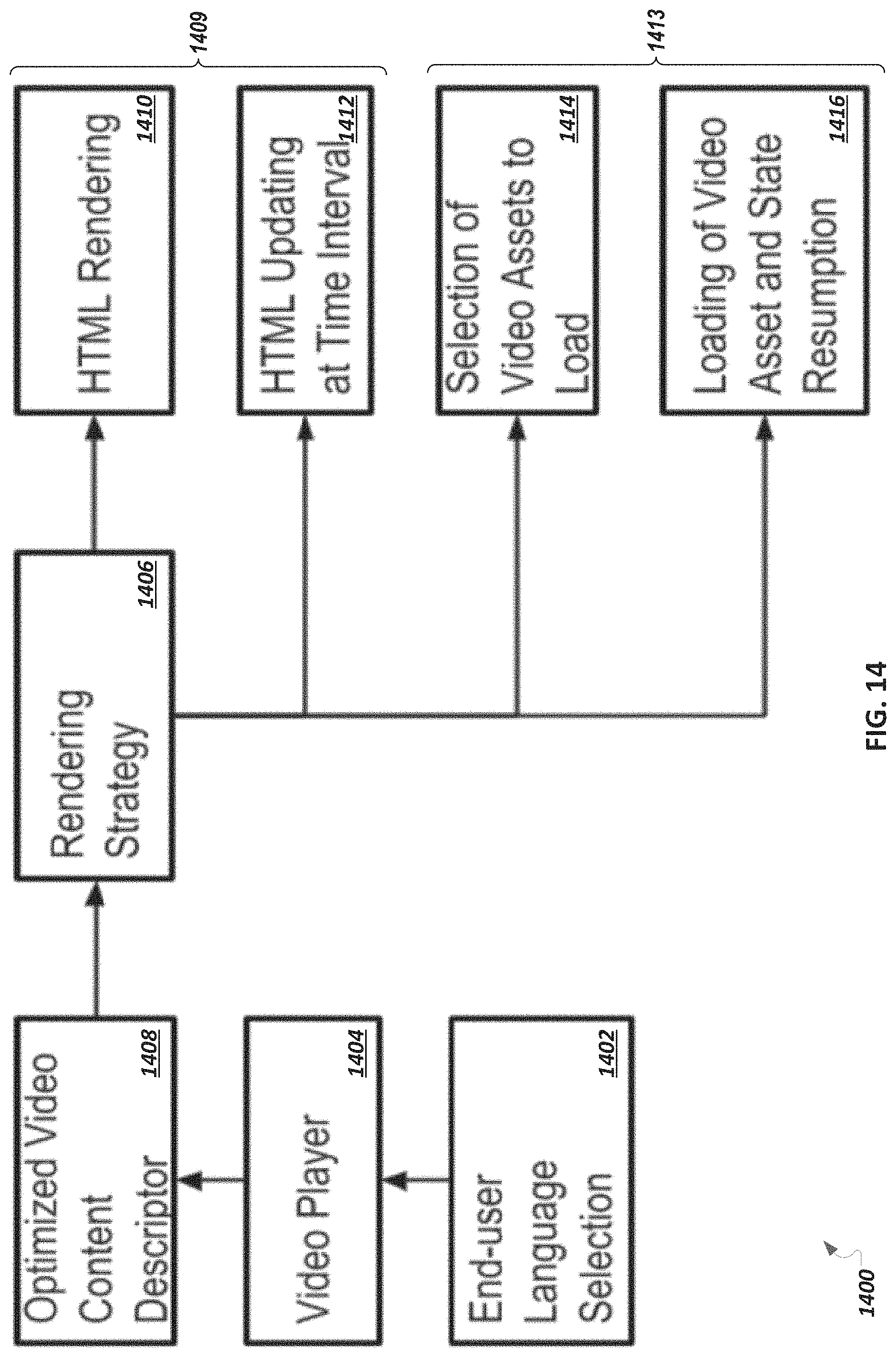 Patent US11776578 Figure 14 – Automatic modification of values of content elements in a video