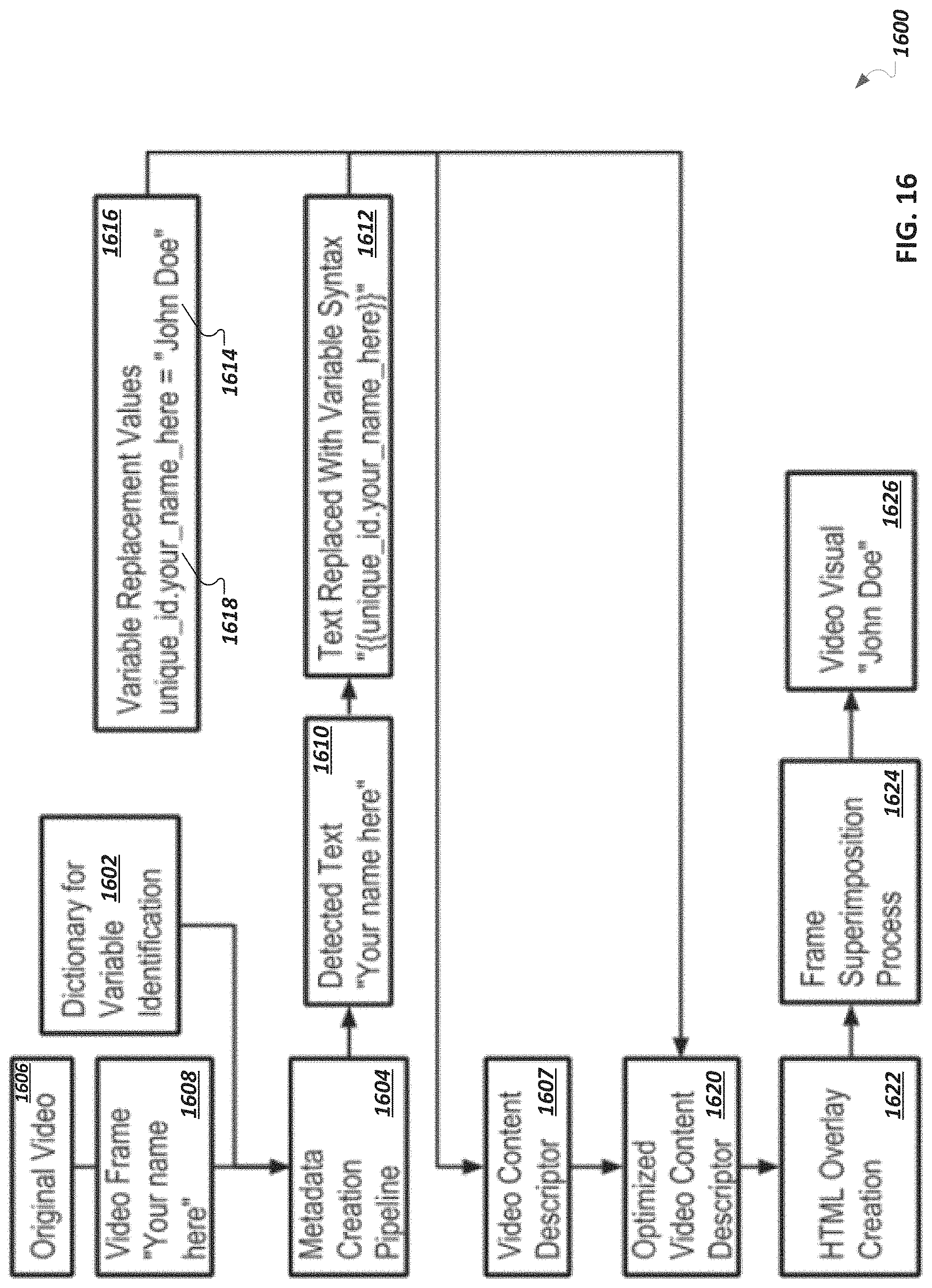 Patent US11776578 Figure 16 – Automatic modification of values of content elements in a video